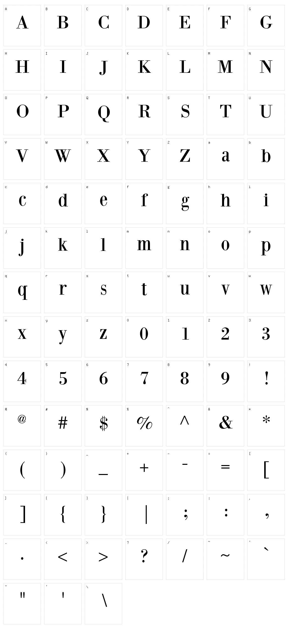 Bodoni XT Character Set