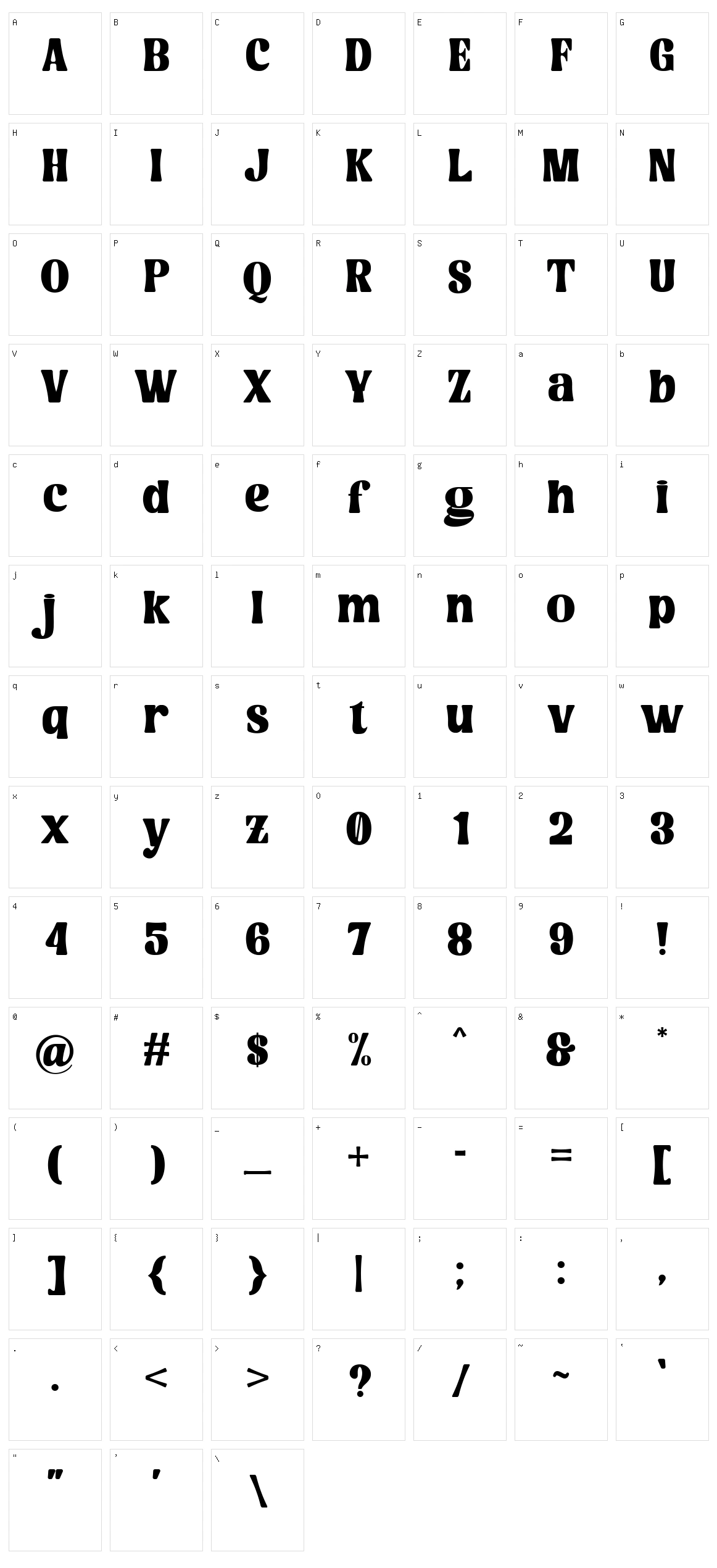 Bogista Character Set