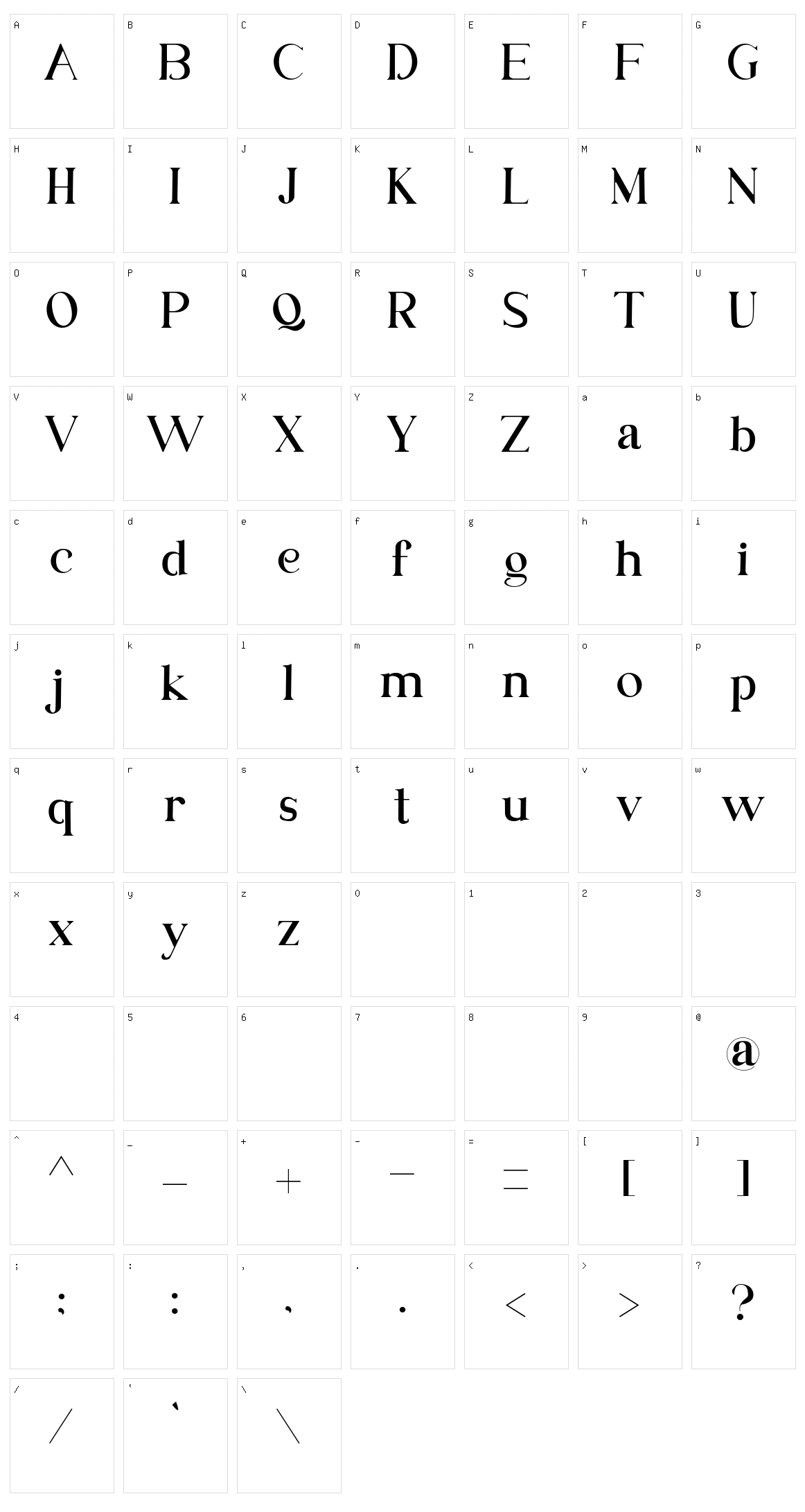 Bondjlo Character Set