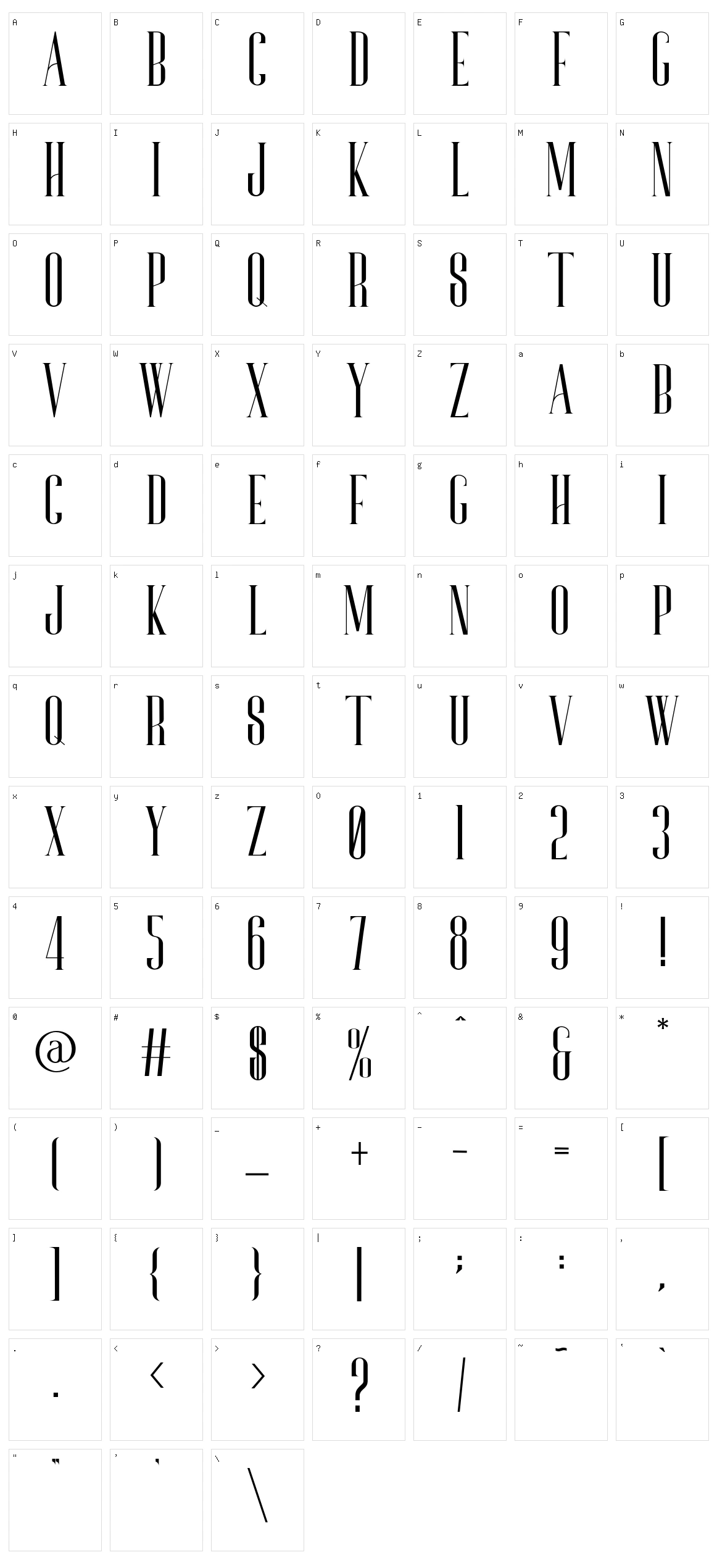 Bonjour Character Set