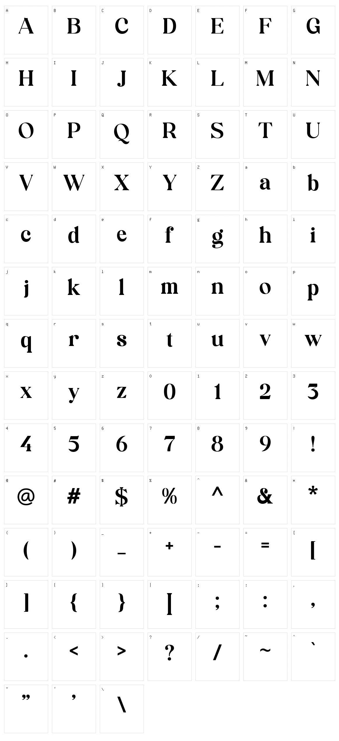 Brandey Character Set