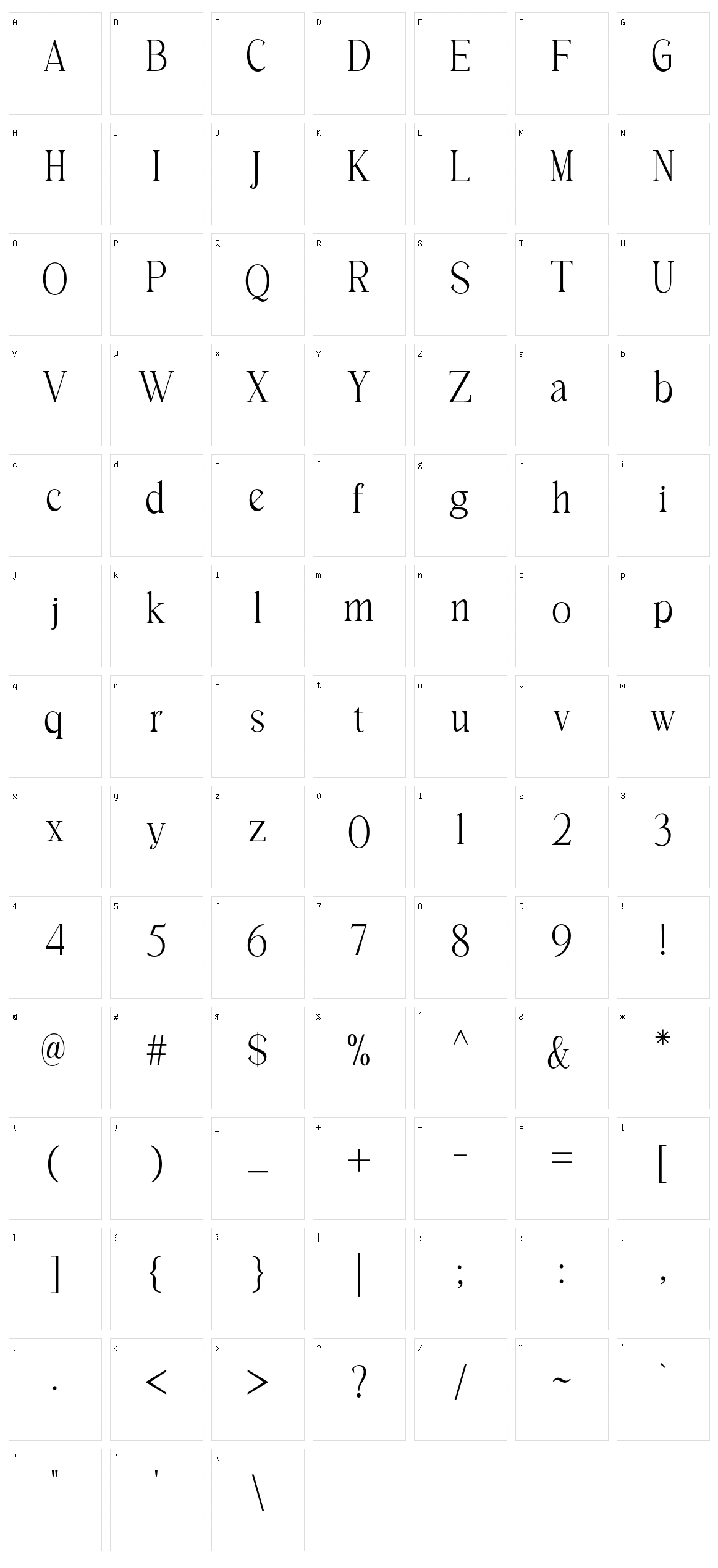 Breasto Display Character Set