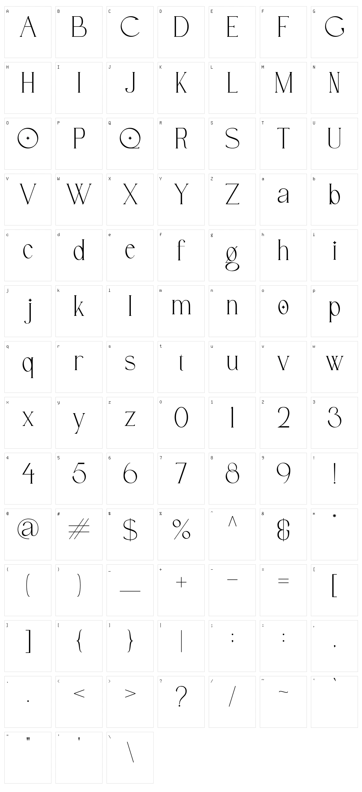 Bridger Character Set