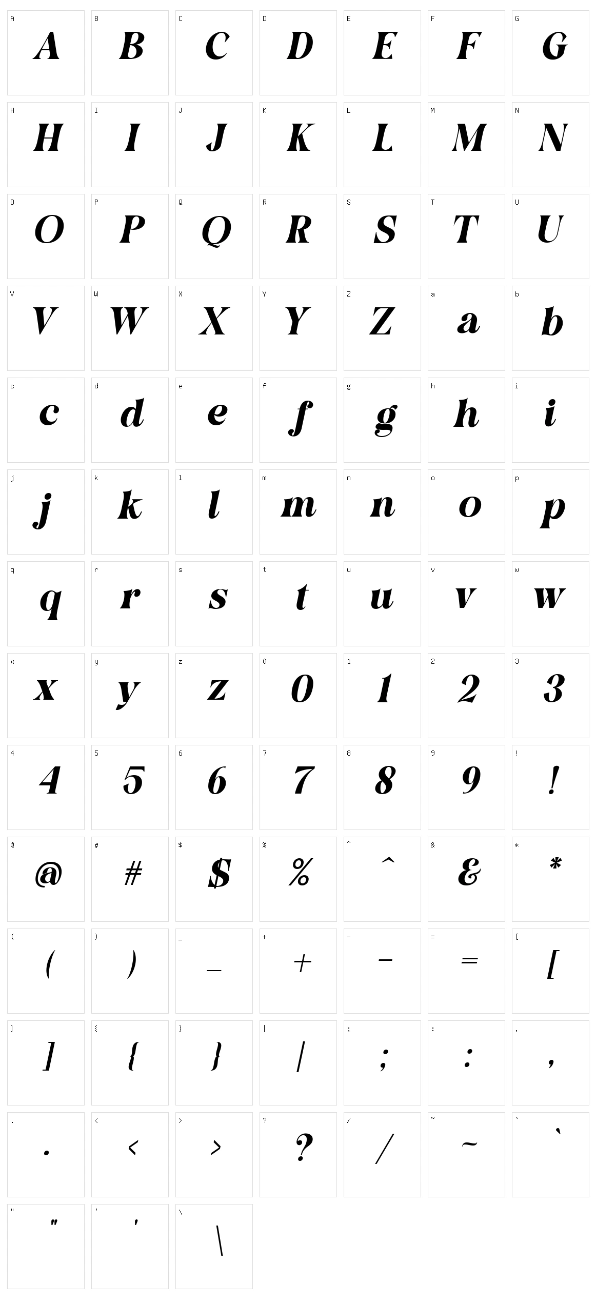 Brittany Example Character Set