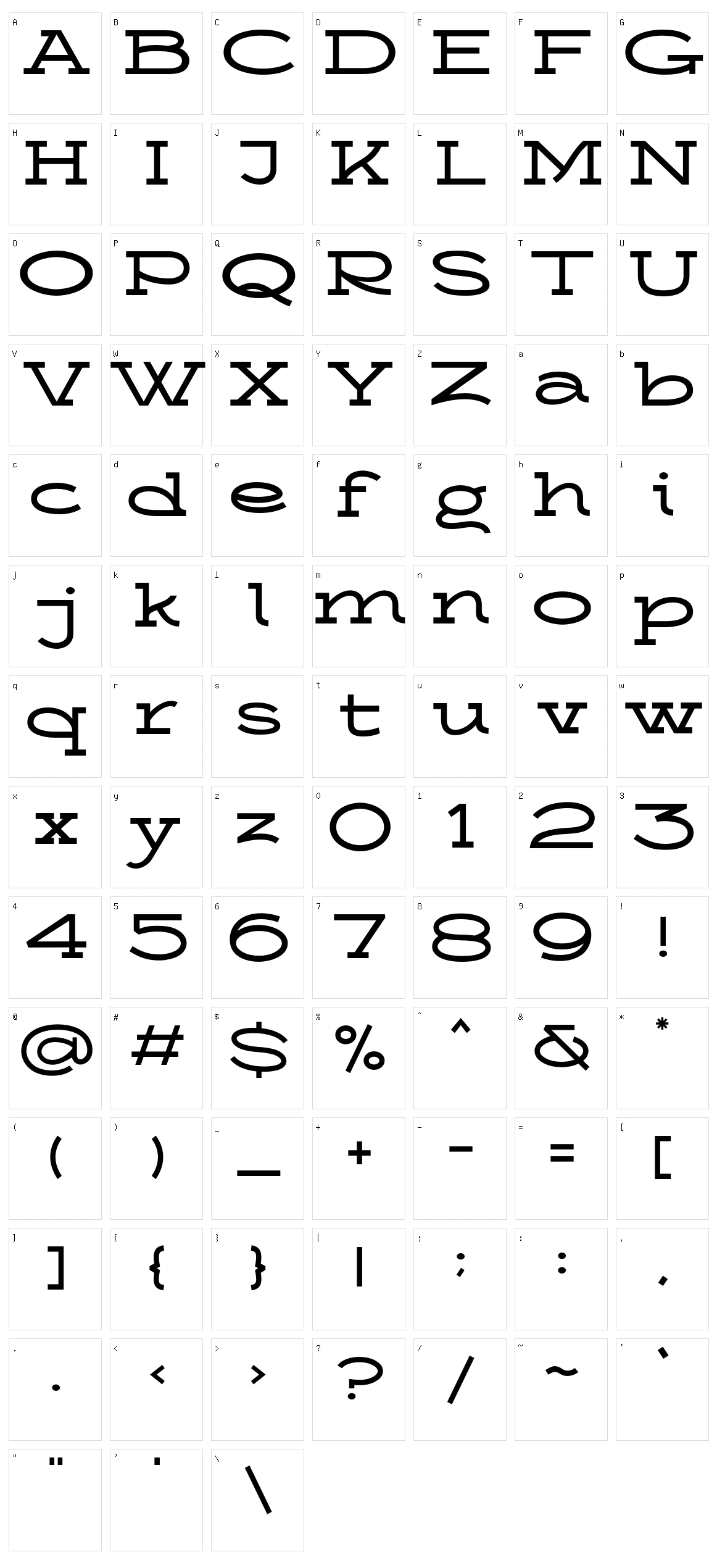 Broad Range Character Set