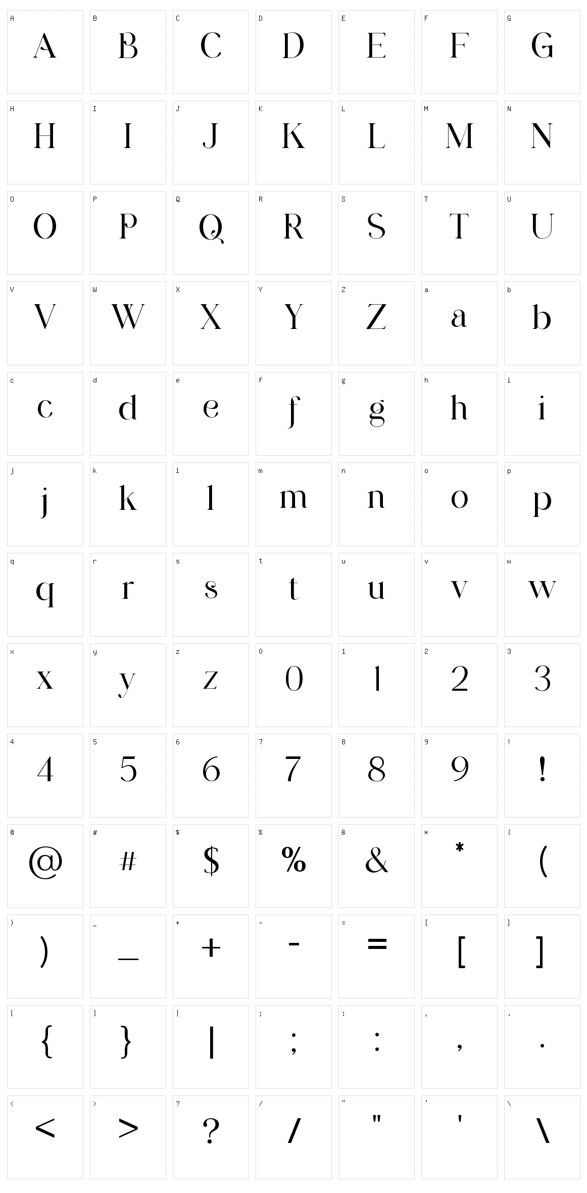 Brunizer Display Character Set