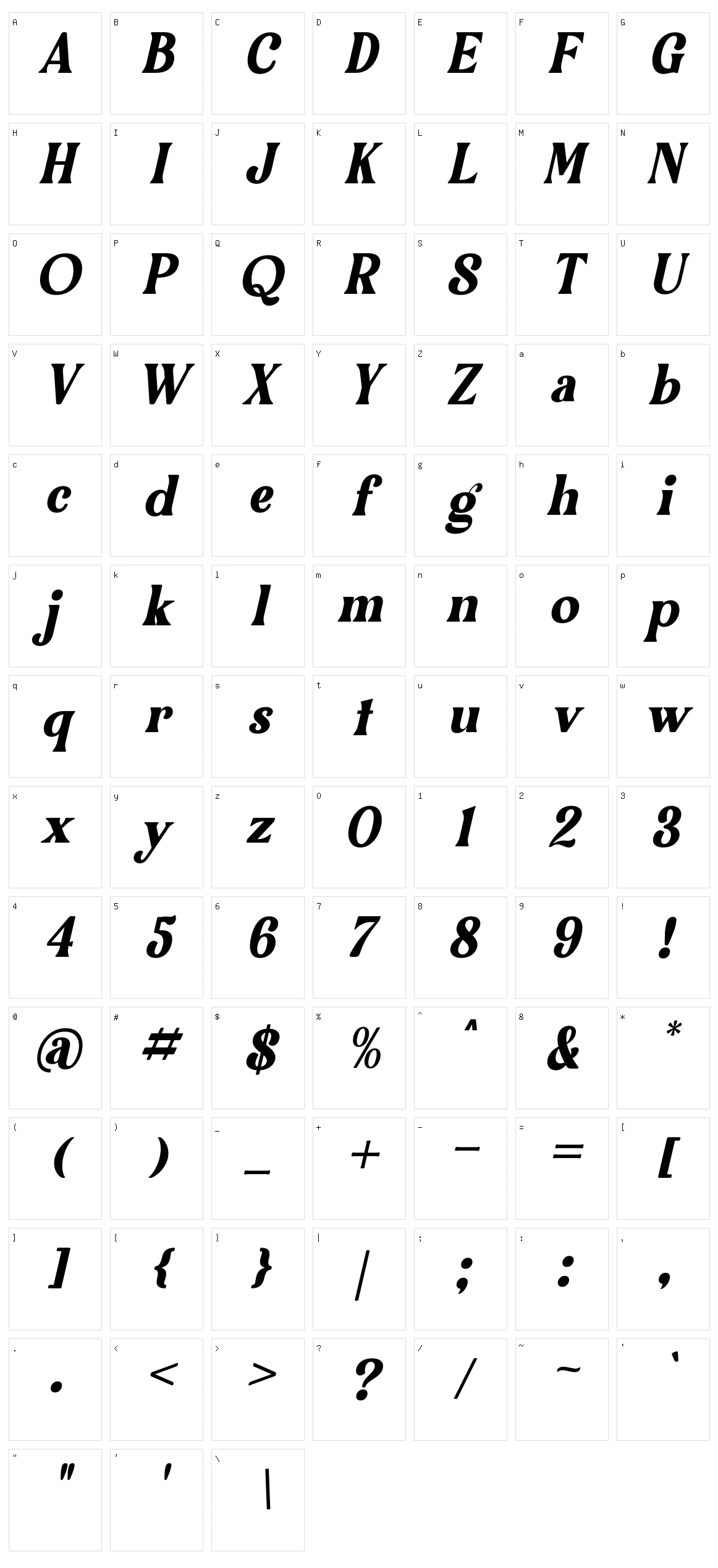 Bulgeria Character Set