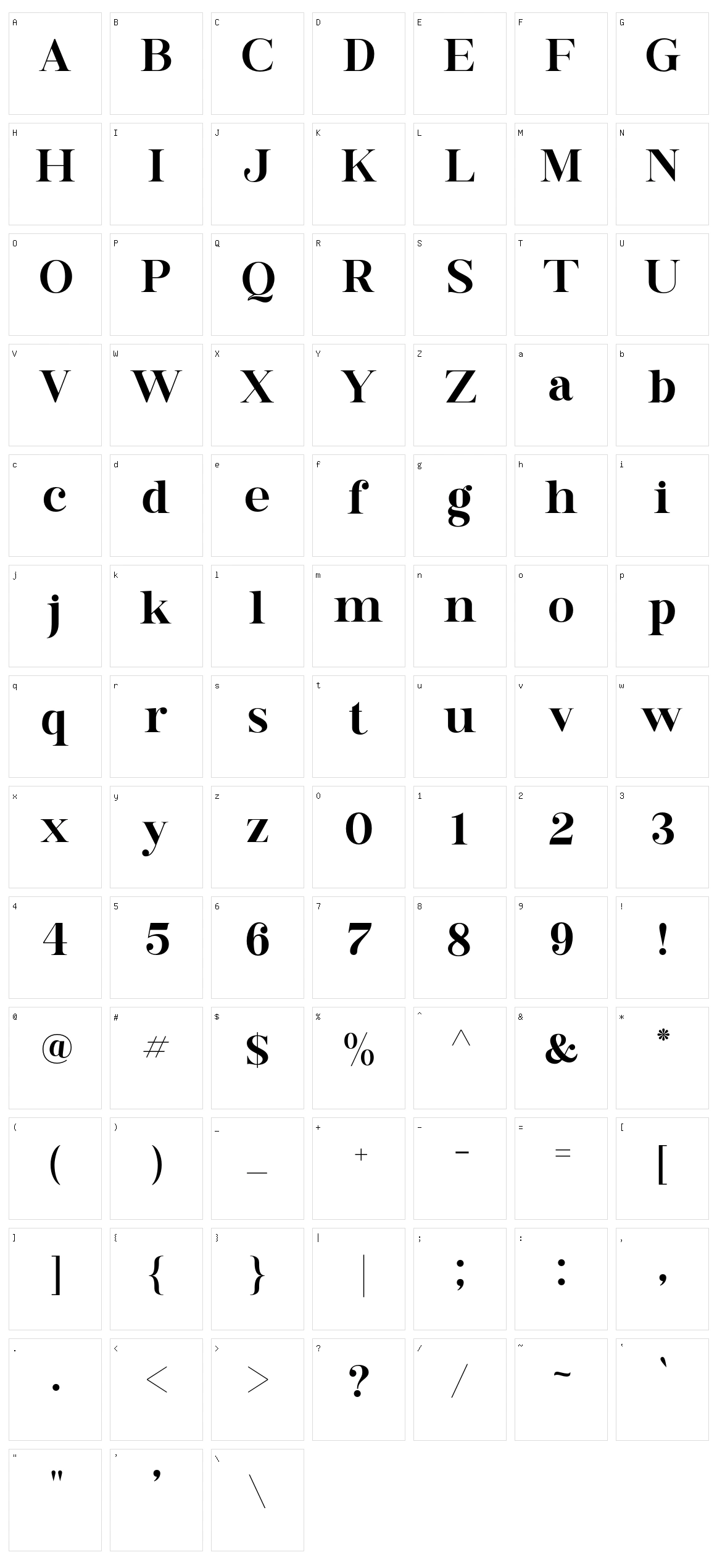 Buttershine Serif Character Set