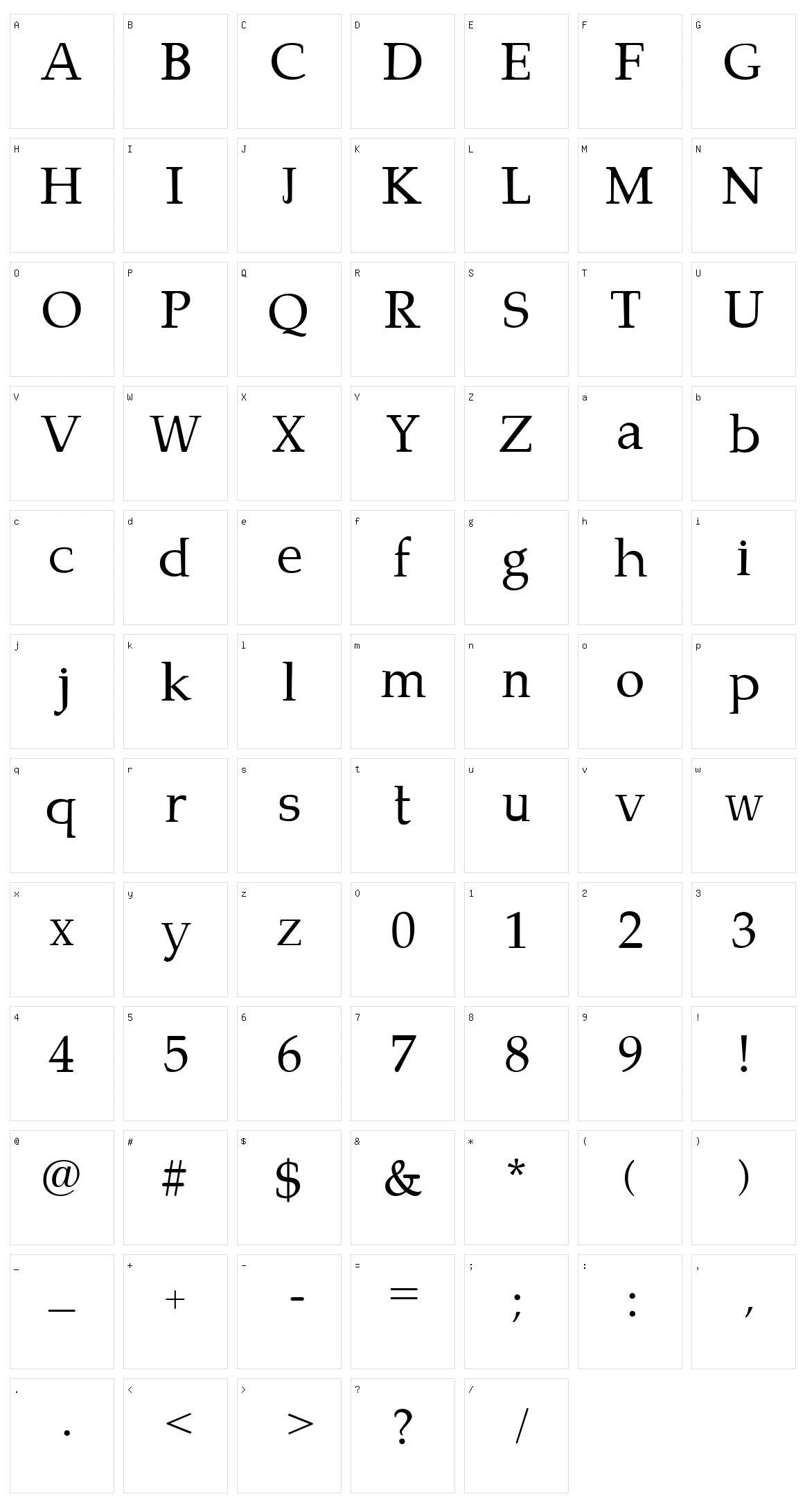 Campanero Character Set