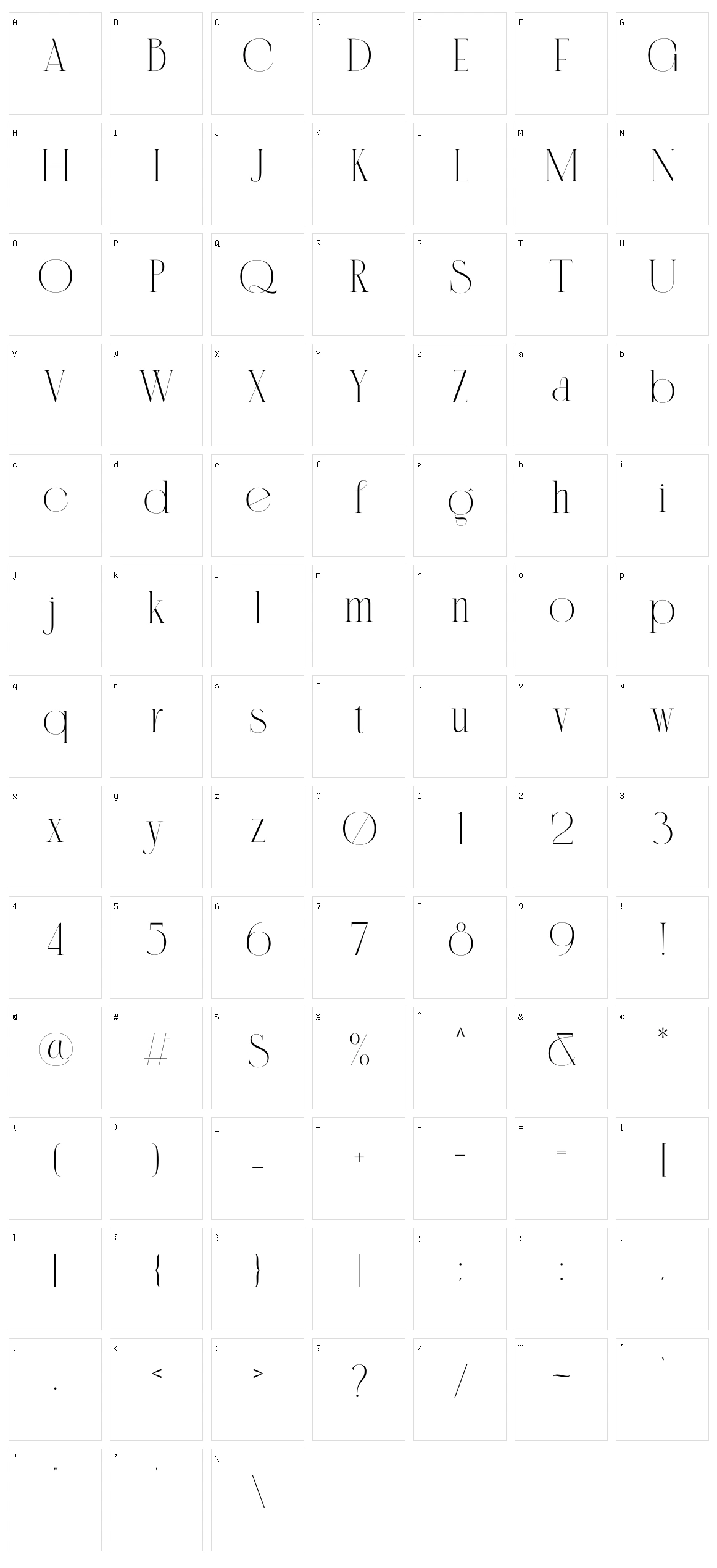 Cannia Character Set
