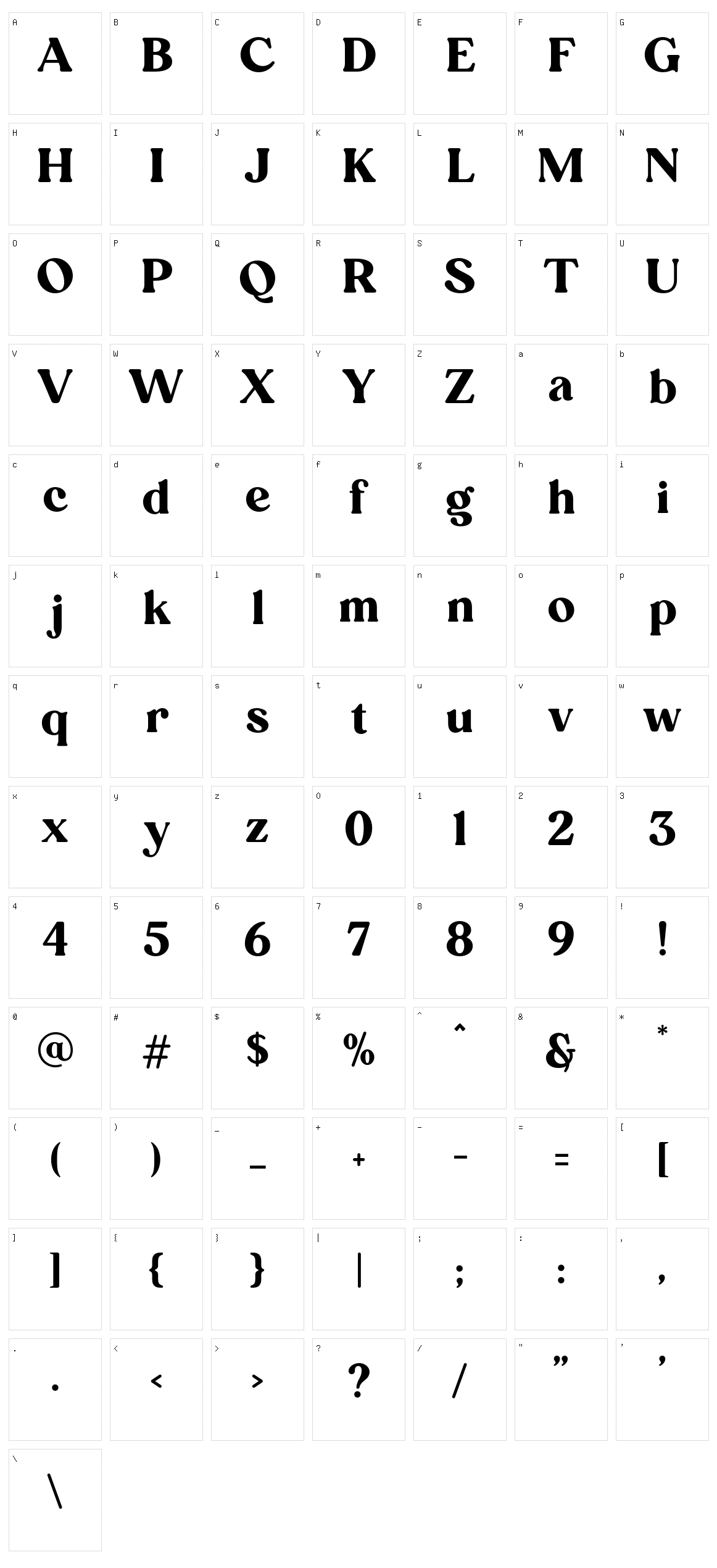 Carena Character Set