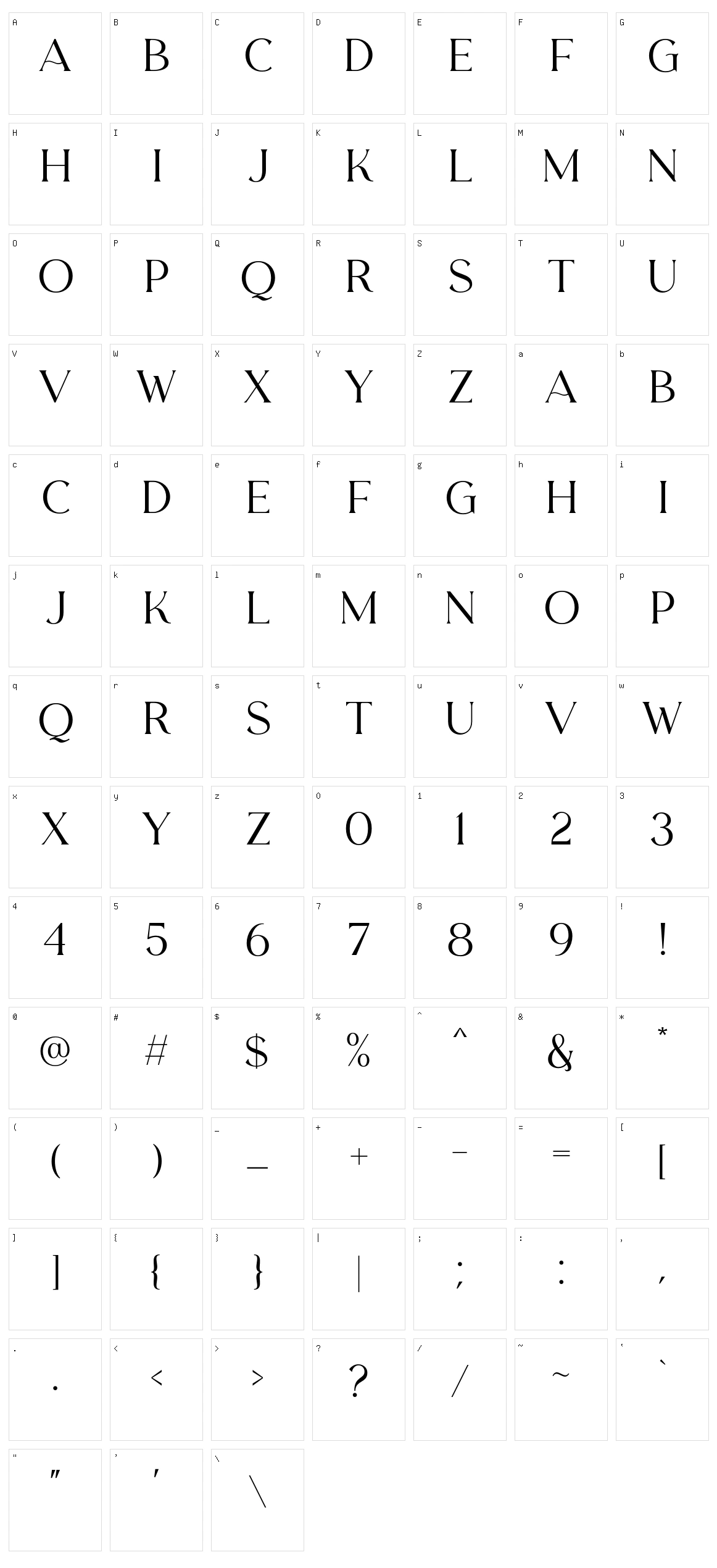 Carentro Character Set