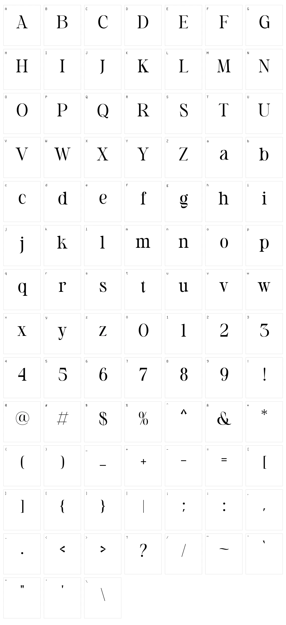 Cargen Character Set