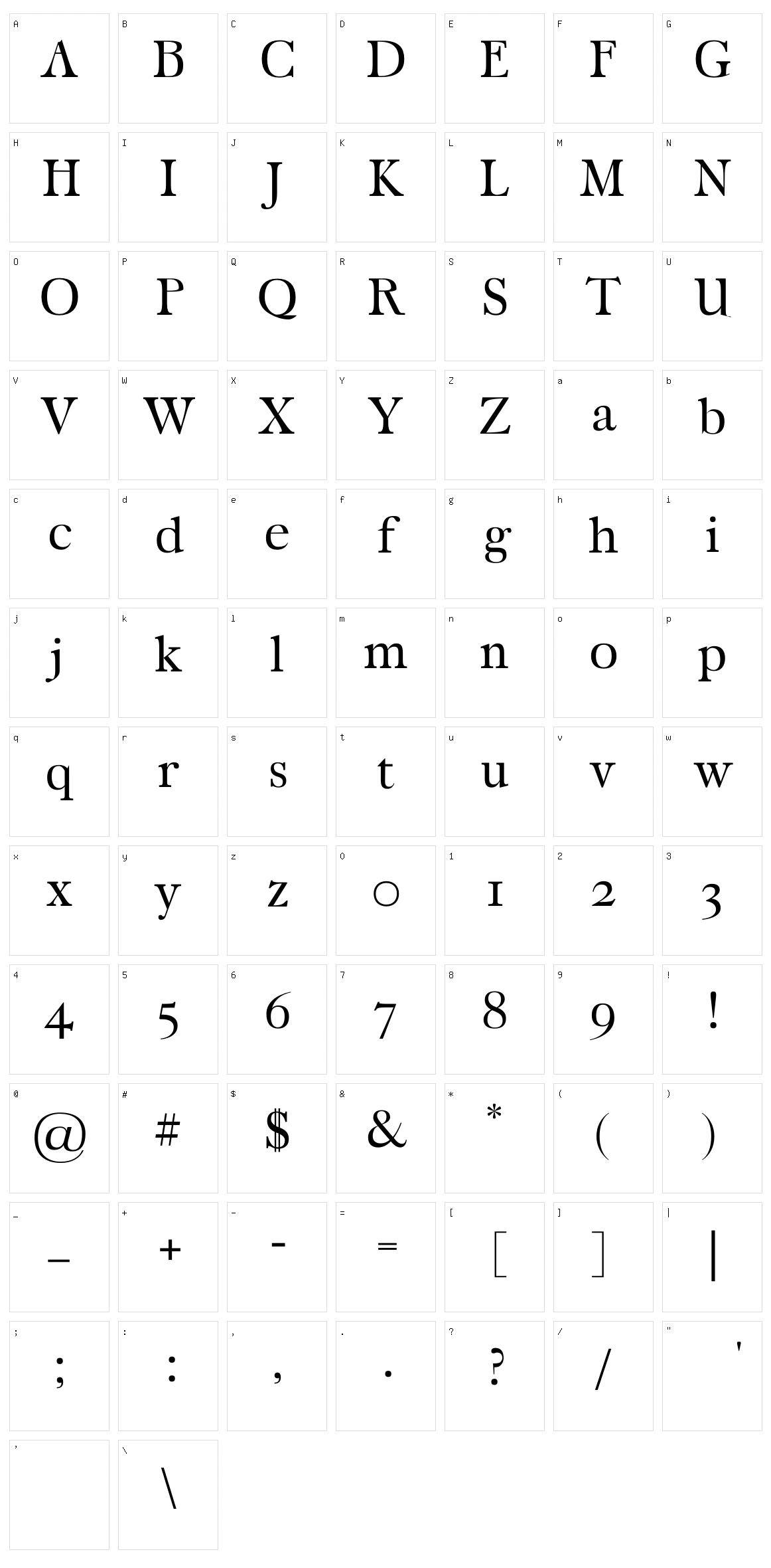 Carita Character Set