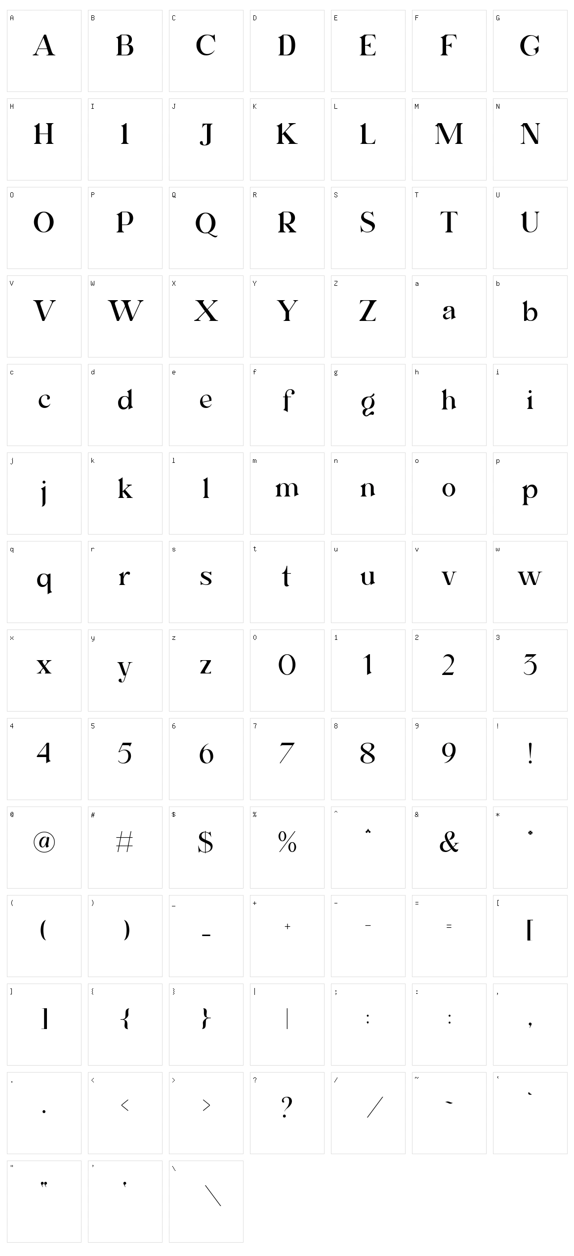 Carizo Character Set