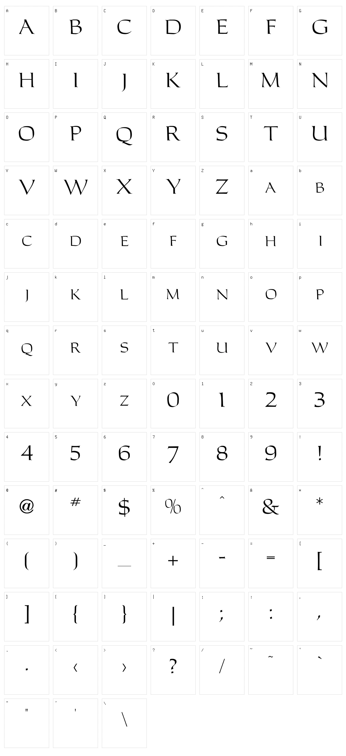 Carolus Roman Character Set