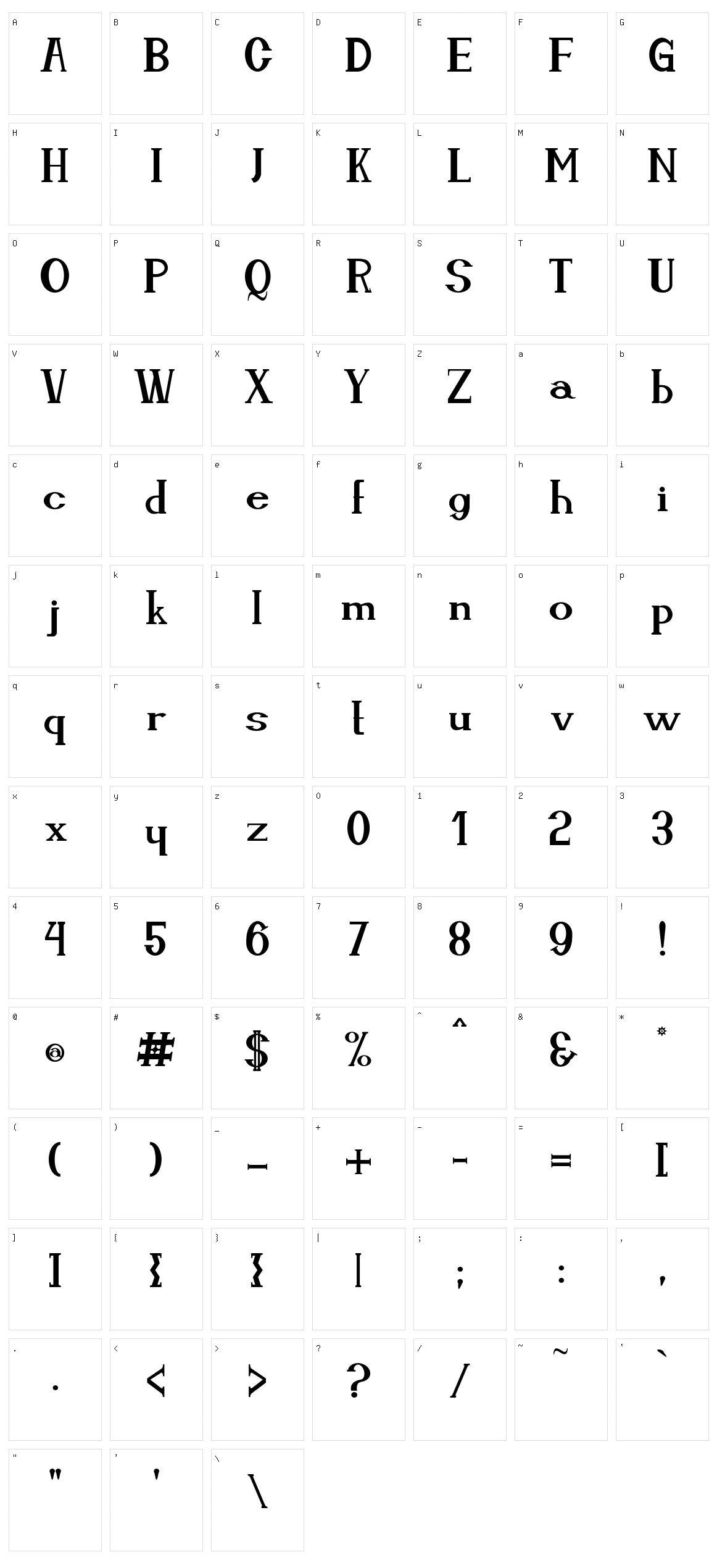 Cassiopea Character Set