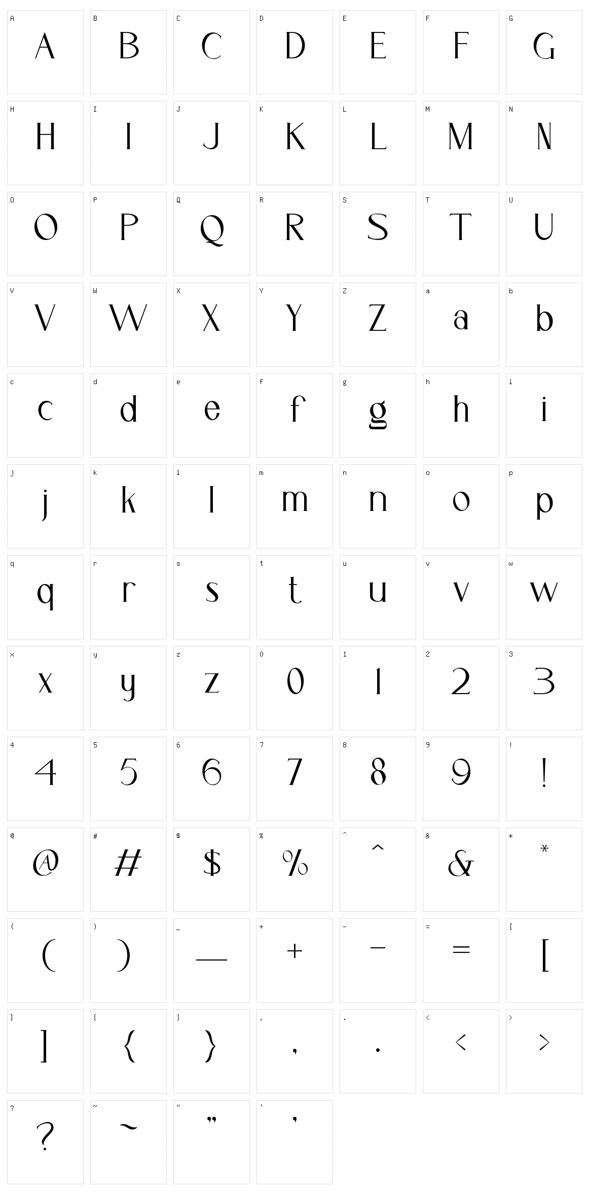 Cassiopeia Character Set