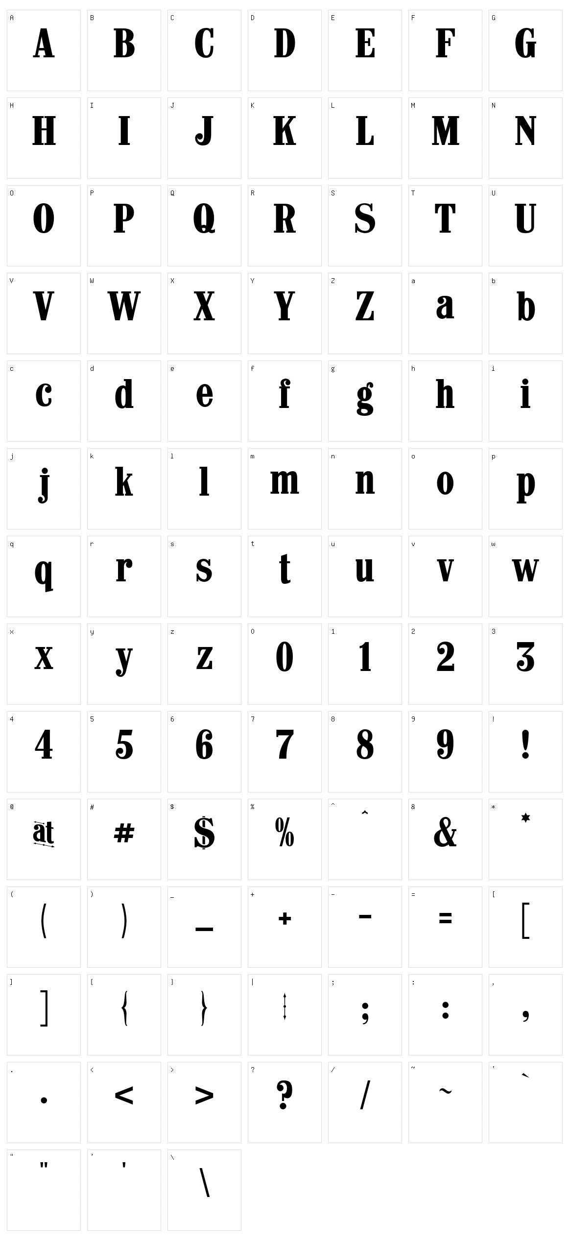 Castle Press No1 Character Set