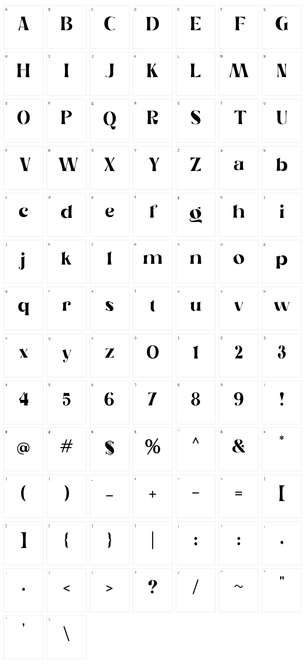 Catellos Character Set