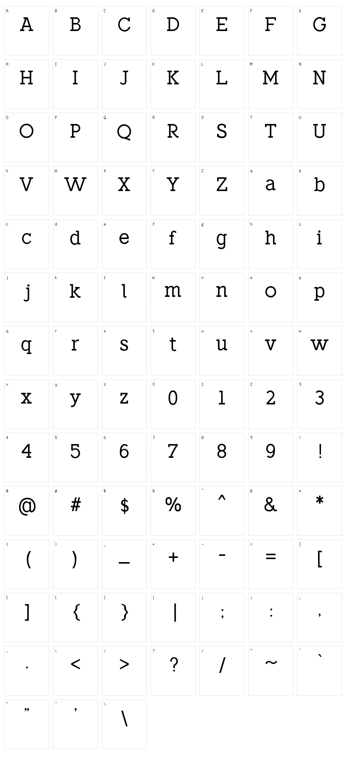 Cavello Character Set