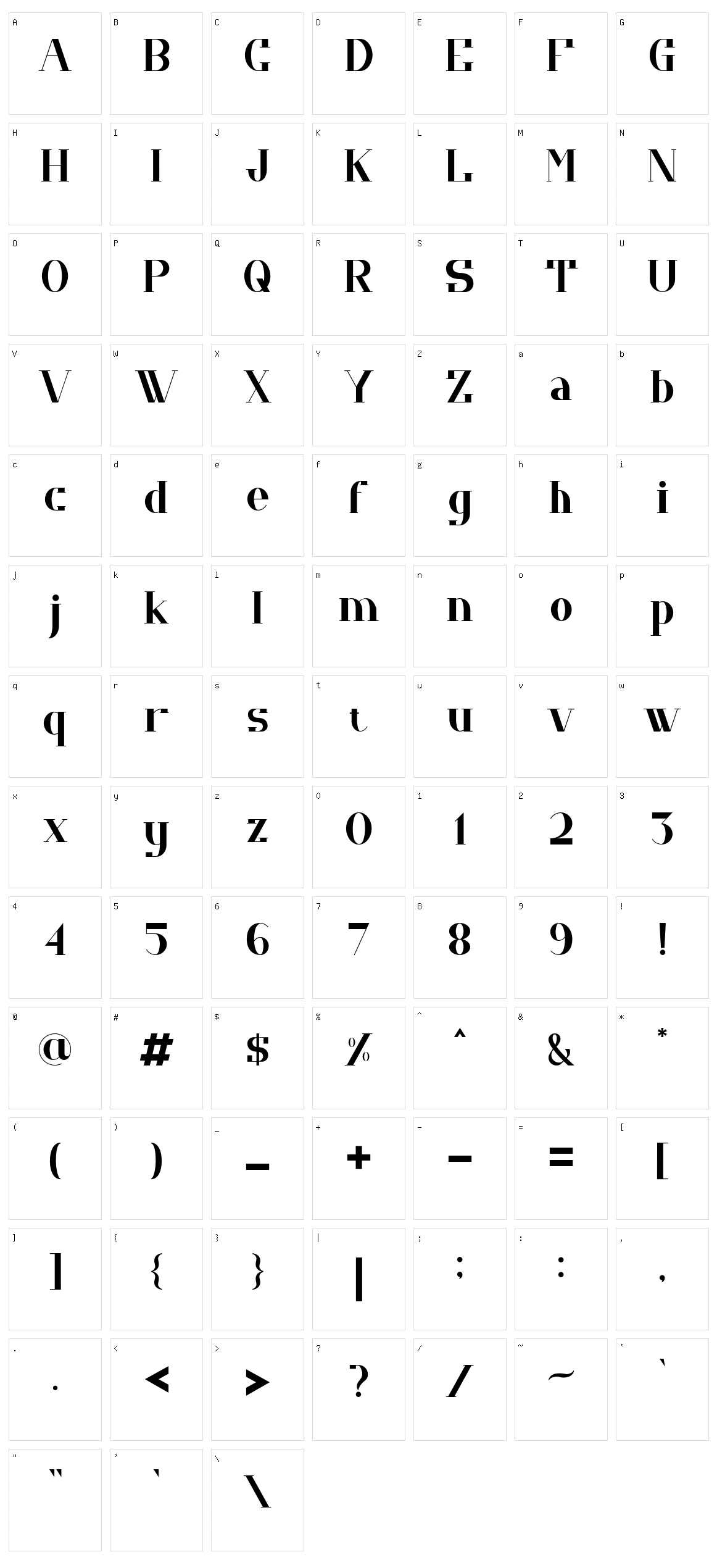 Cenora Character Set