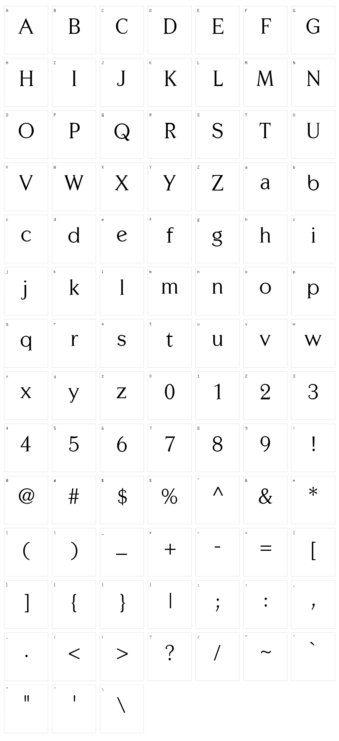 Centabel Character Set