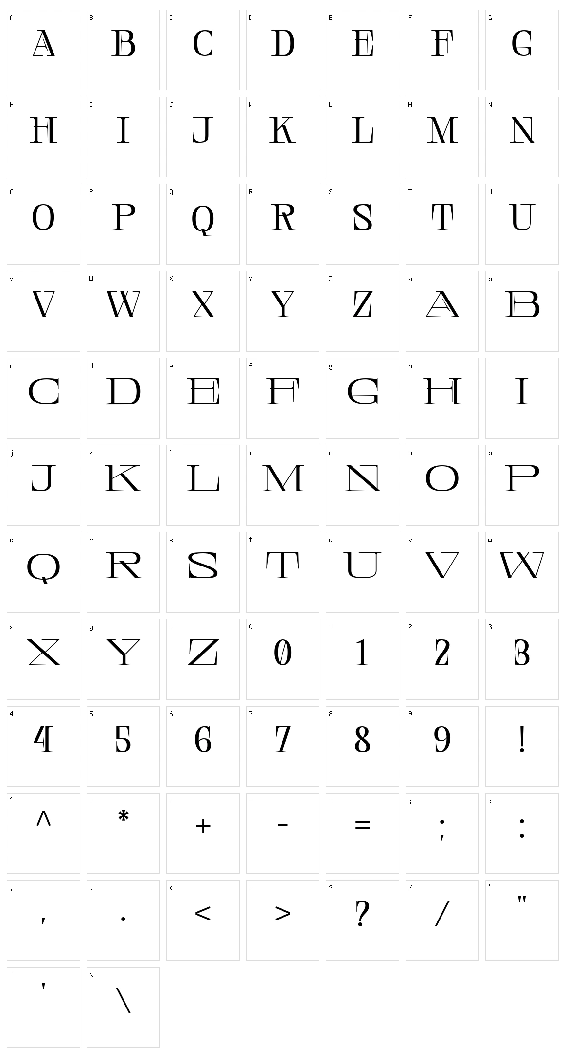 Central Display Character Set