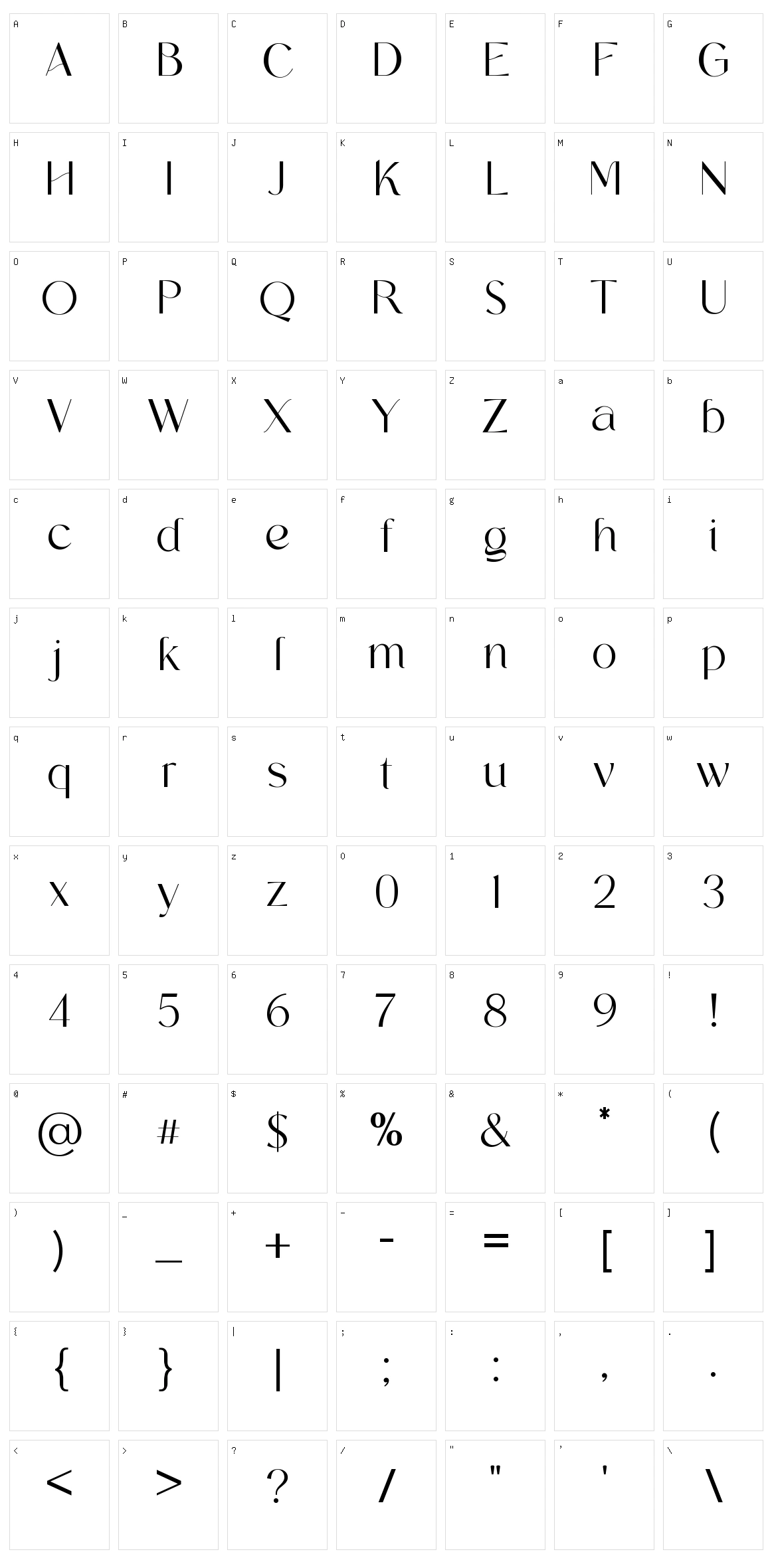 Centrasone Character Set