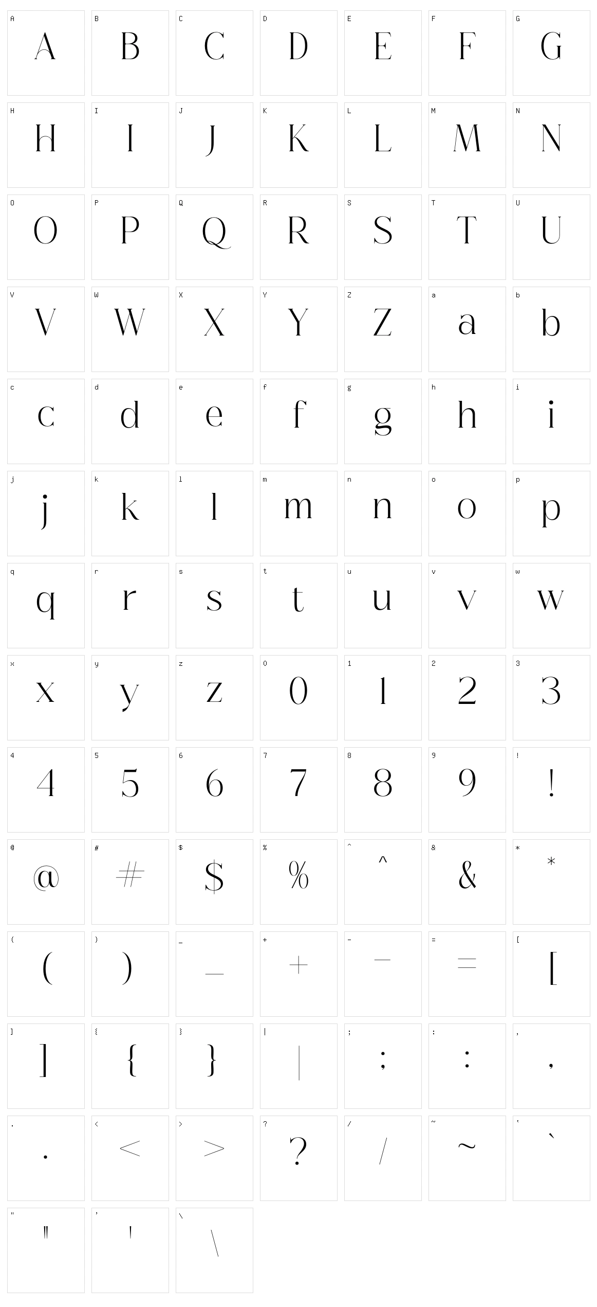 Champhin Character Set