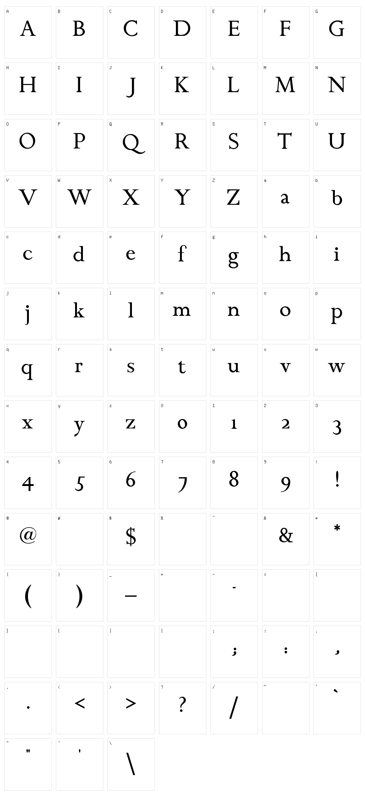 Chanticleer Roman Character Set