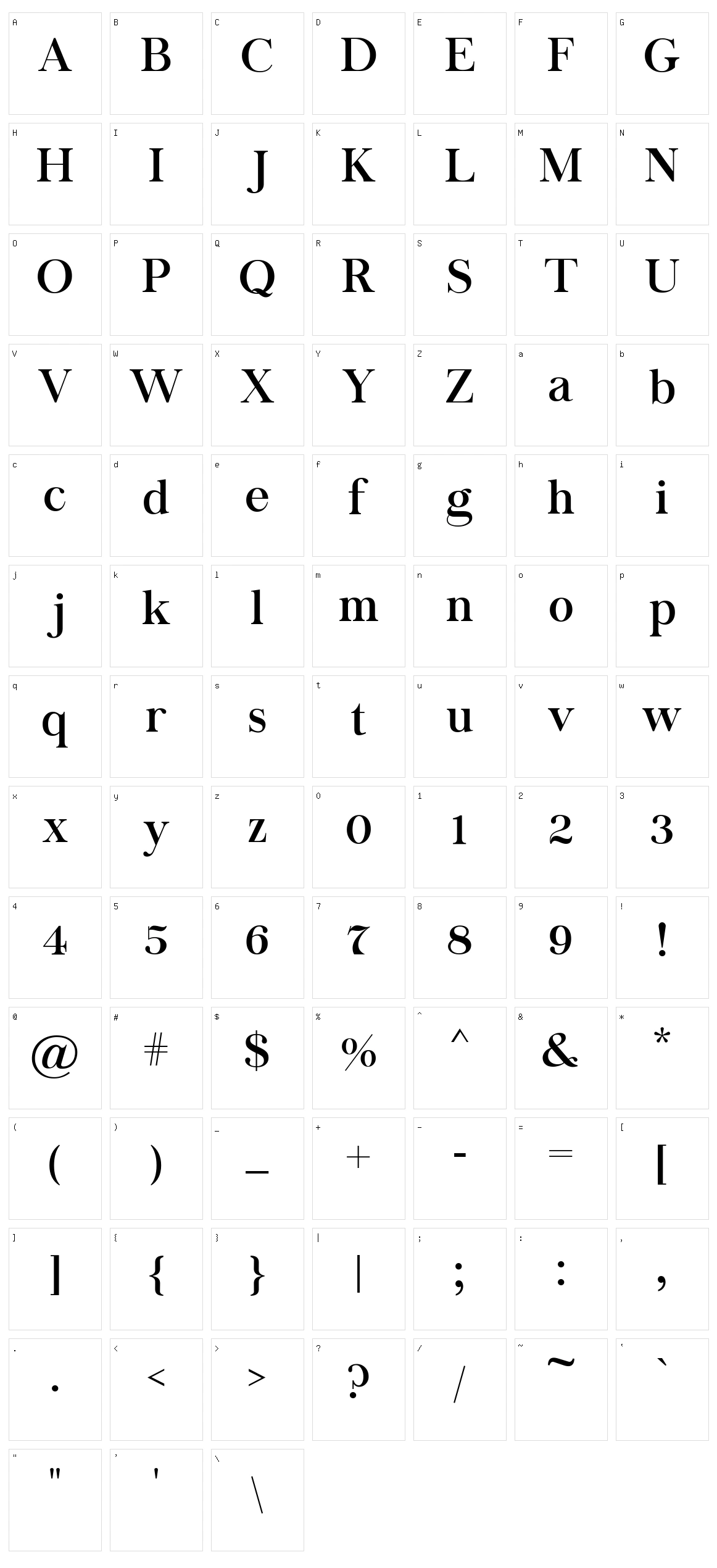 Chapaza Character Set
