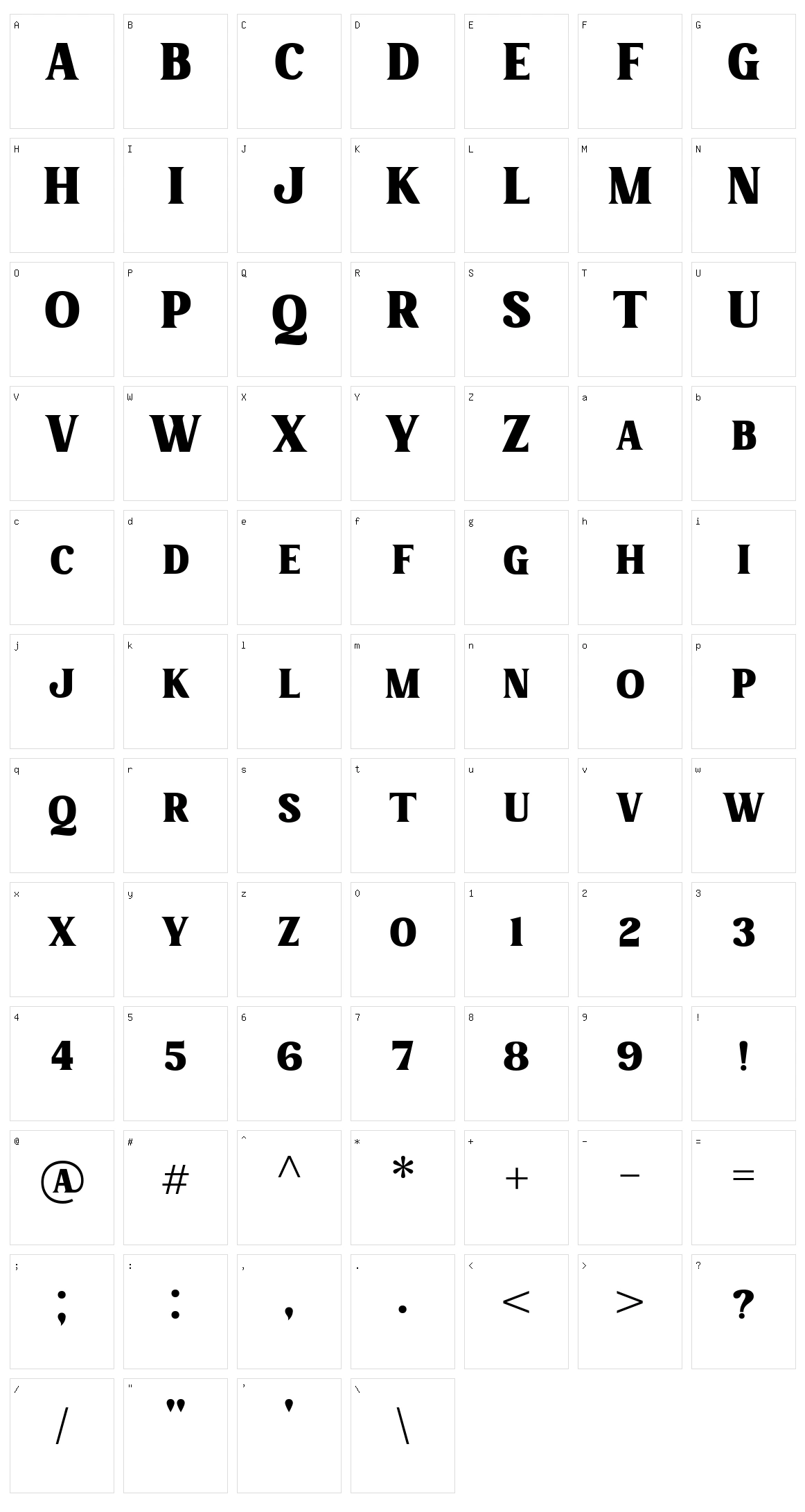 Charmist Character Set