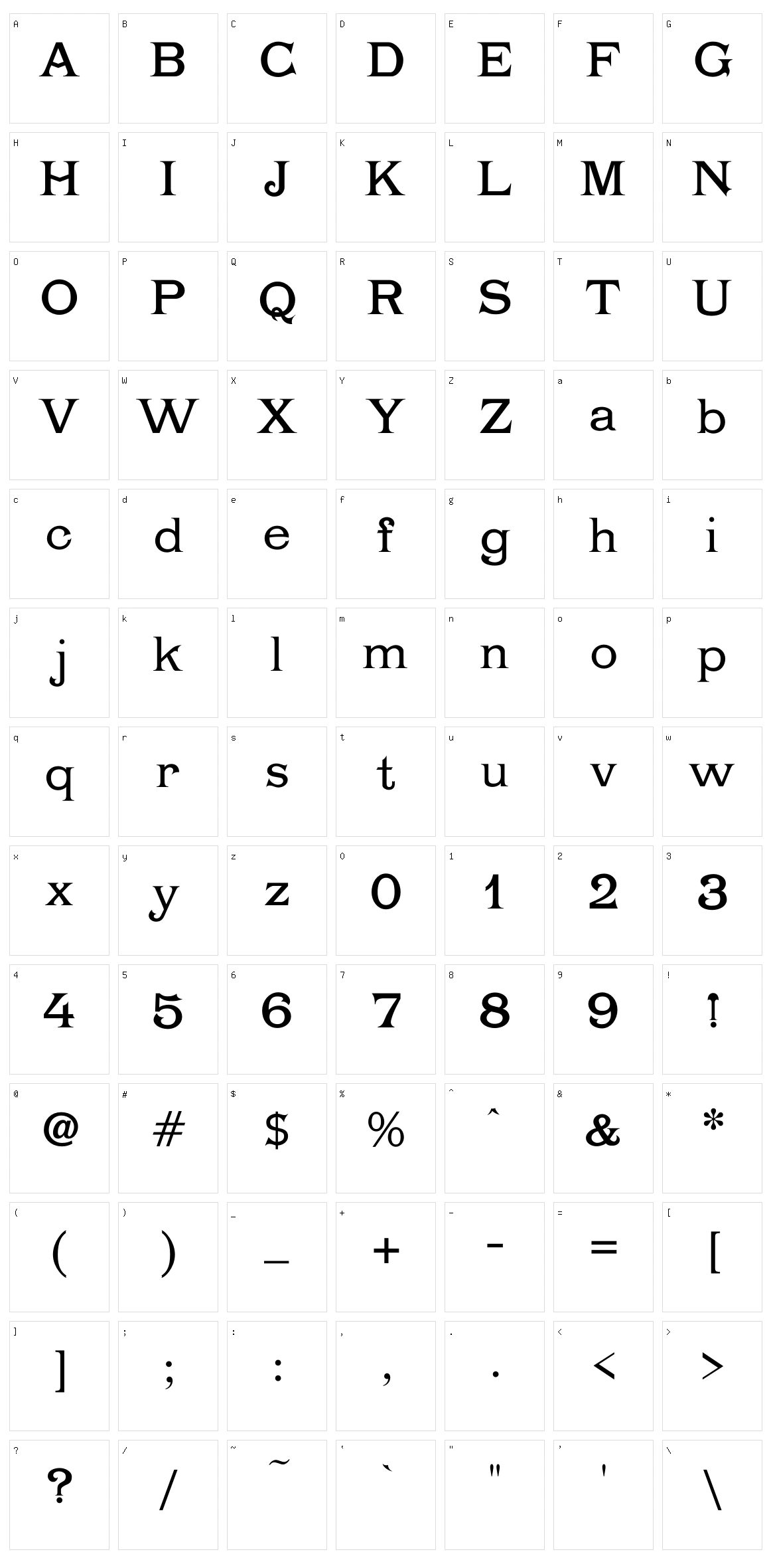Chartrand Character Set