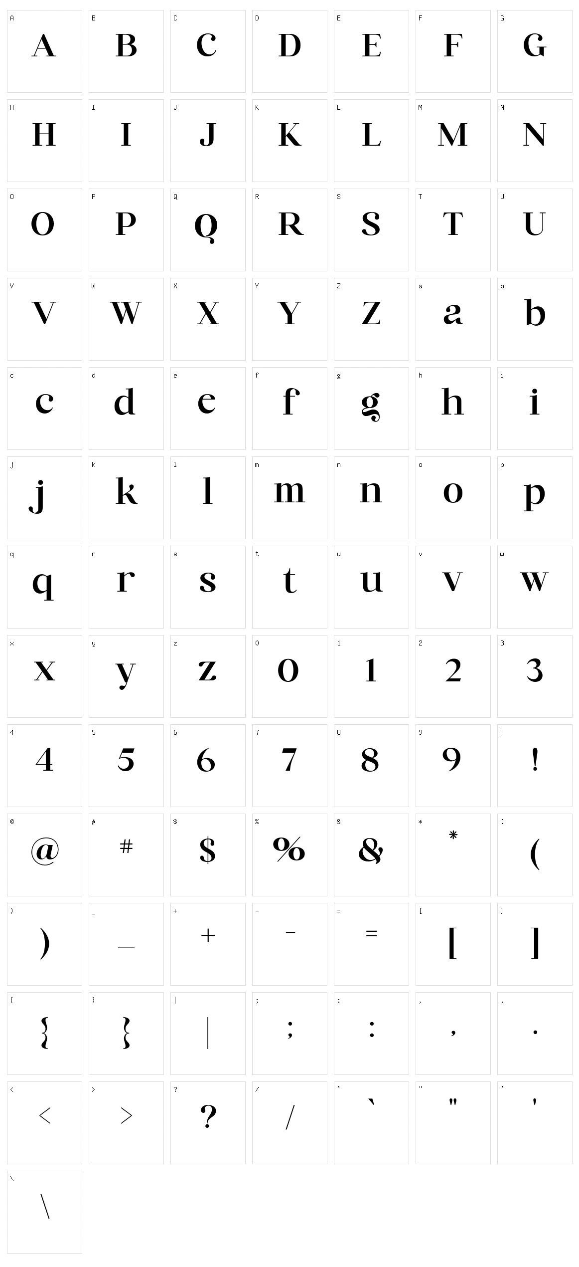 Chatime Character Set