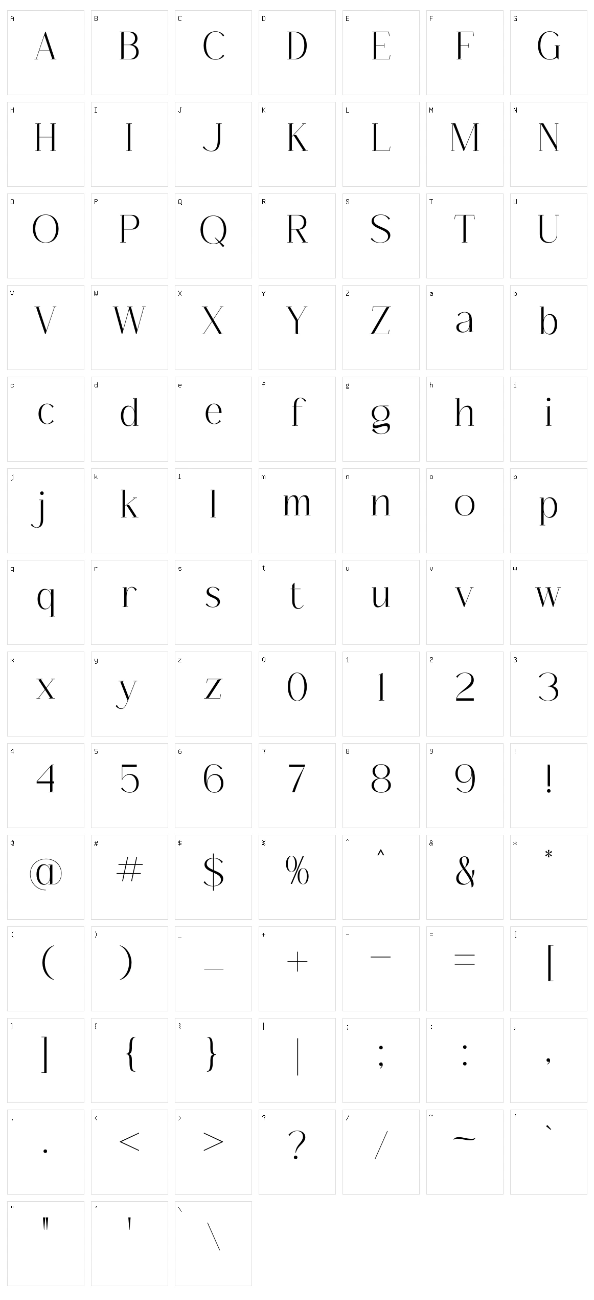 Chavter Character Set