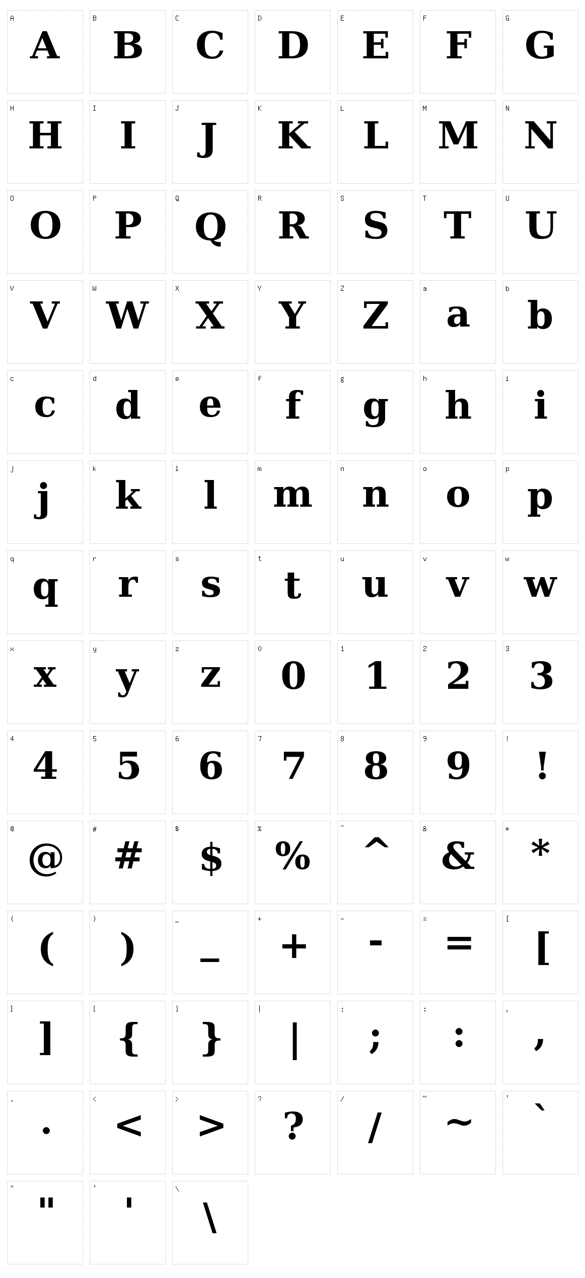 CheapProFonts Serif Pro Character Set