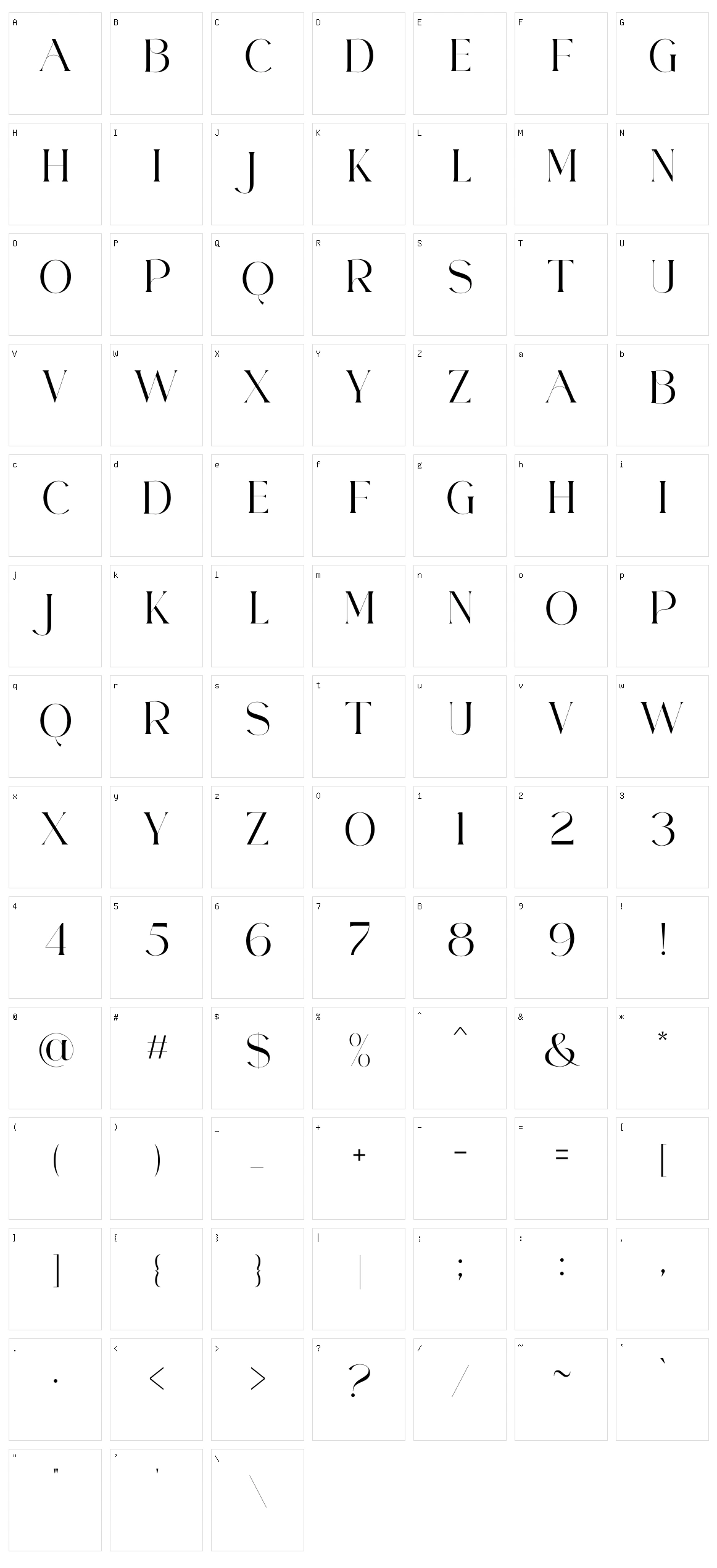 Chermoni Character Set