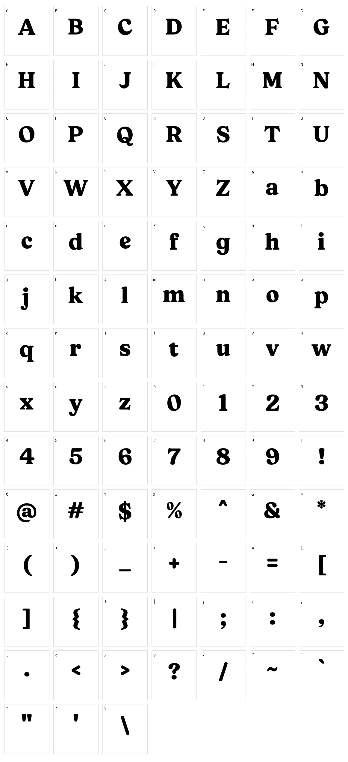 Chewie Character Set