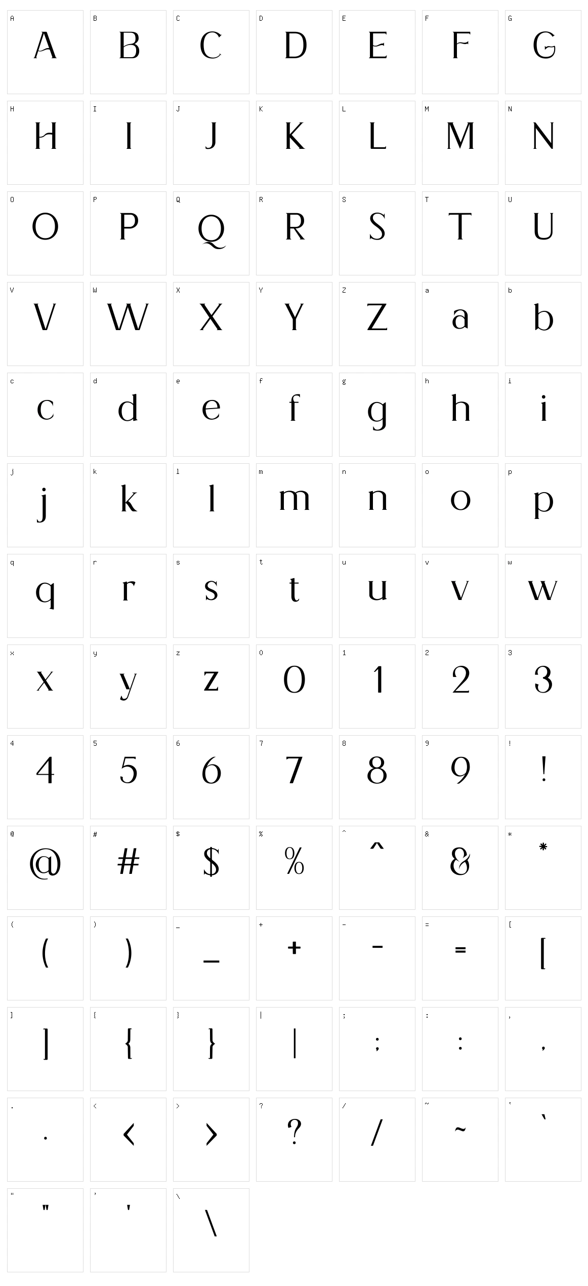 Chicago Character Set