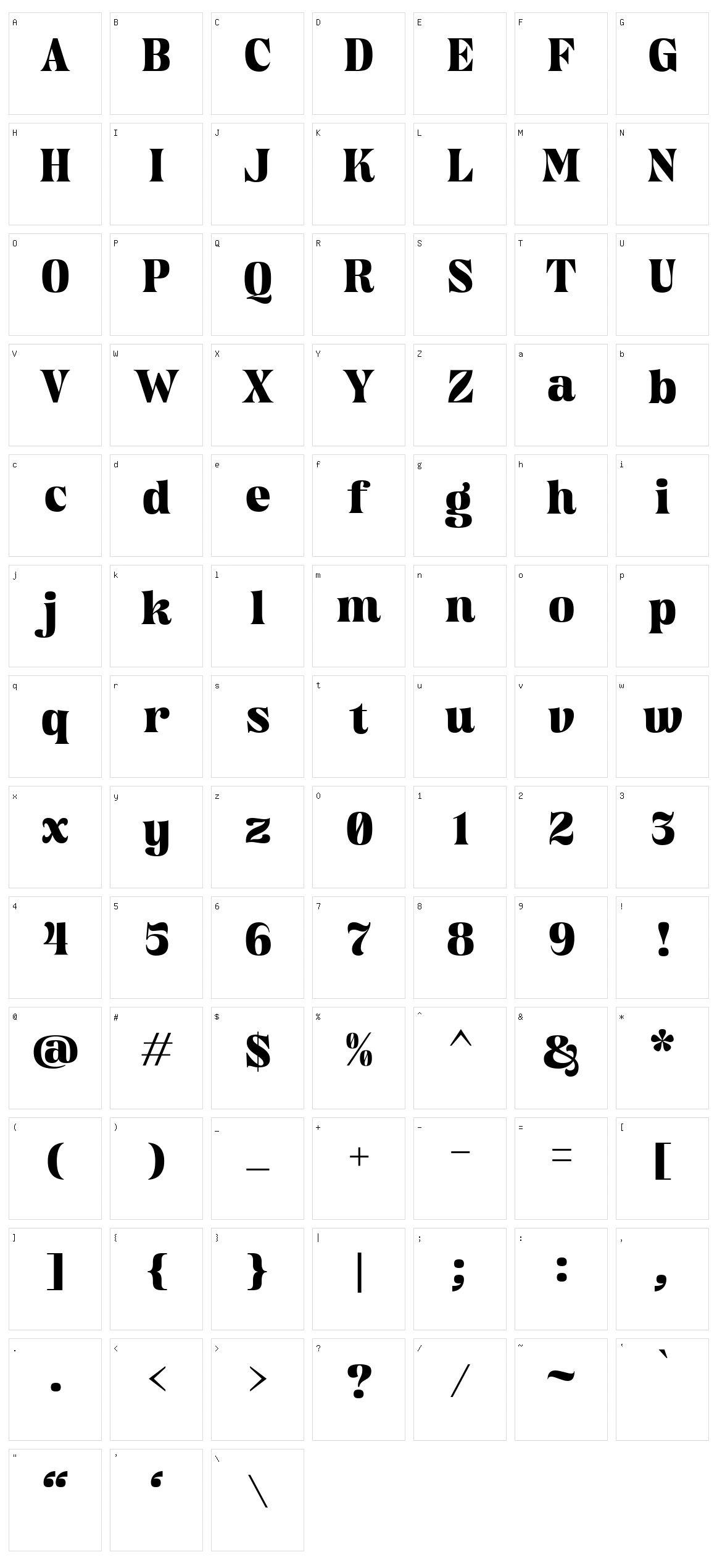 Chiefland Character Set