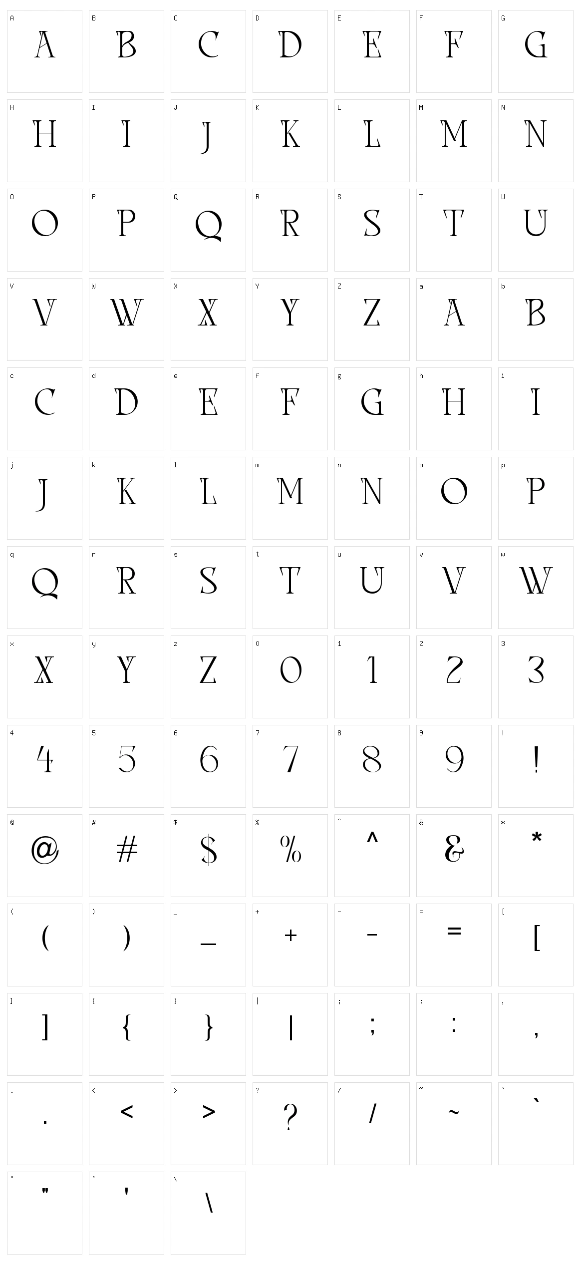 Chikers Character Set
