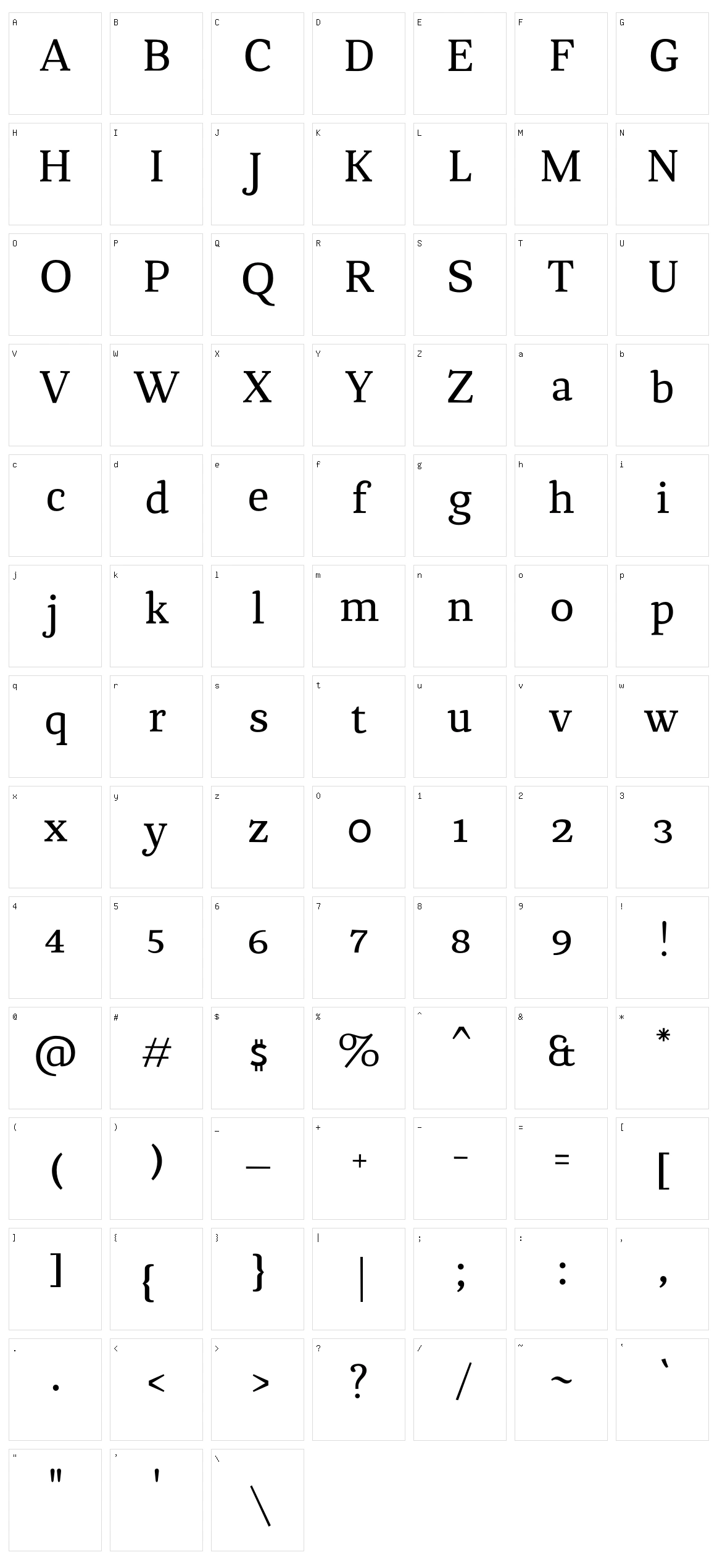 Chucara Character Set