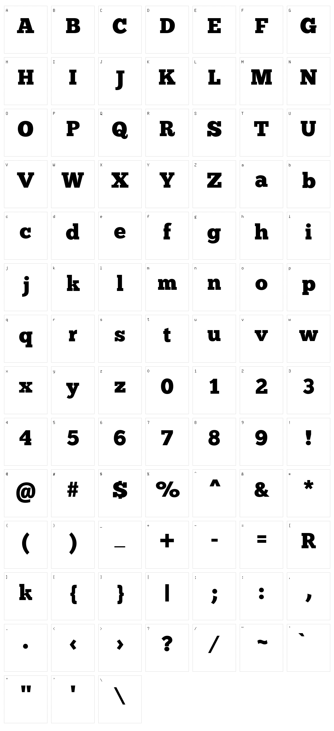 ChunkFive Ex Character Set