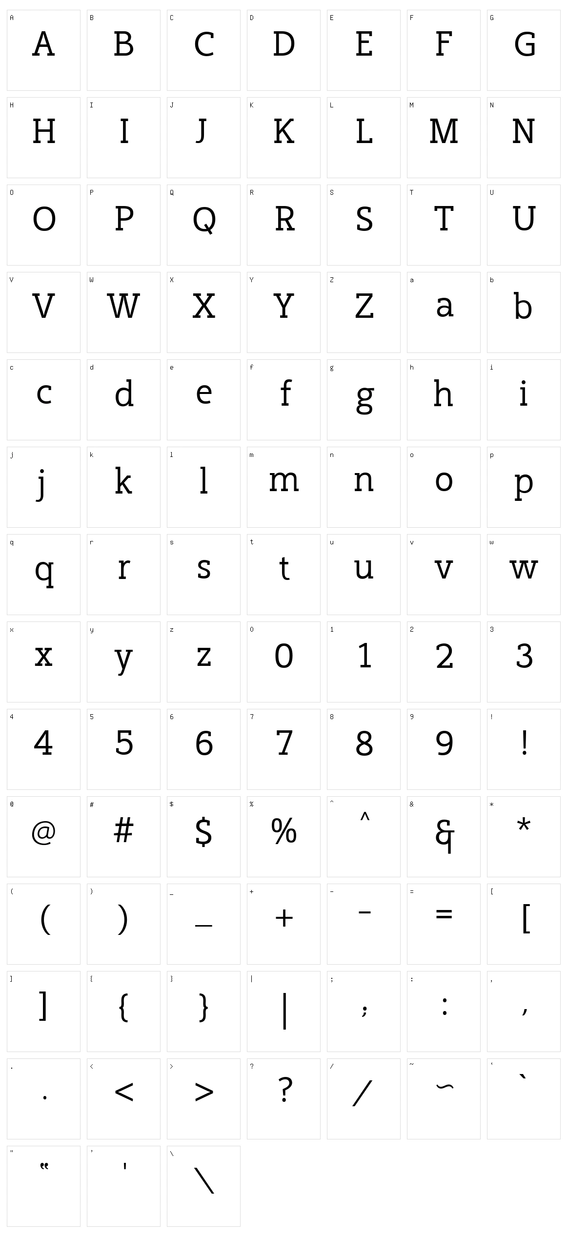 Cicero Serif Character Set