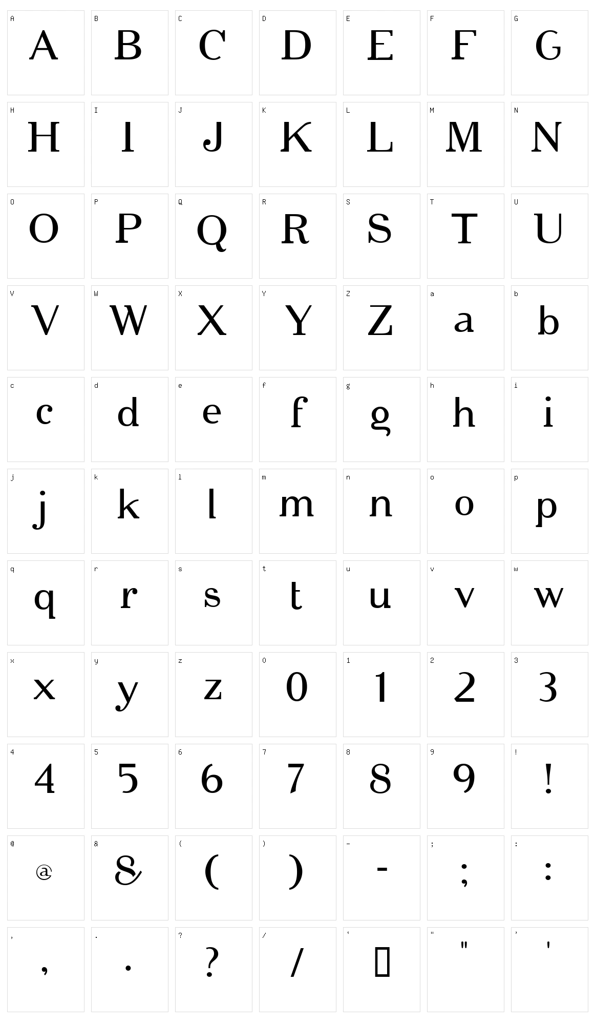 Cipher Character Set