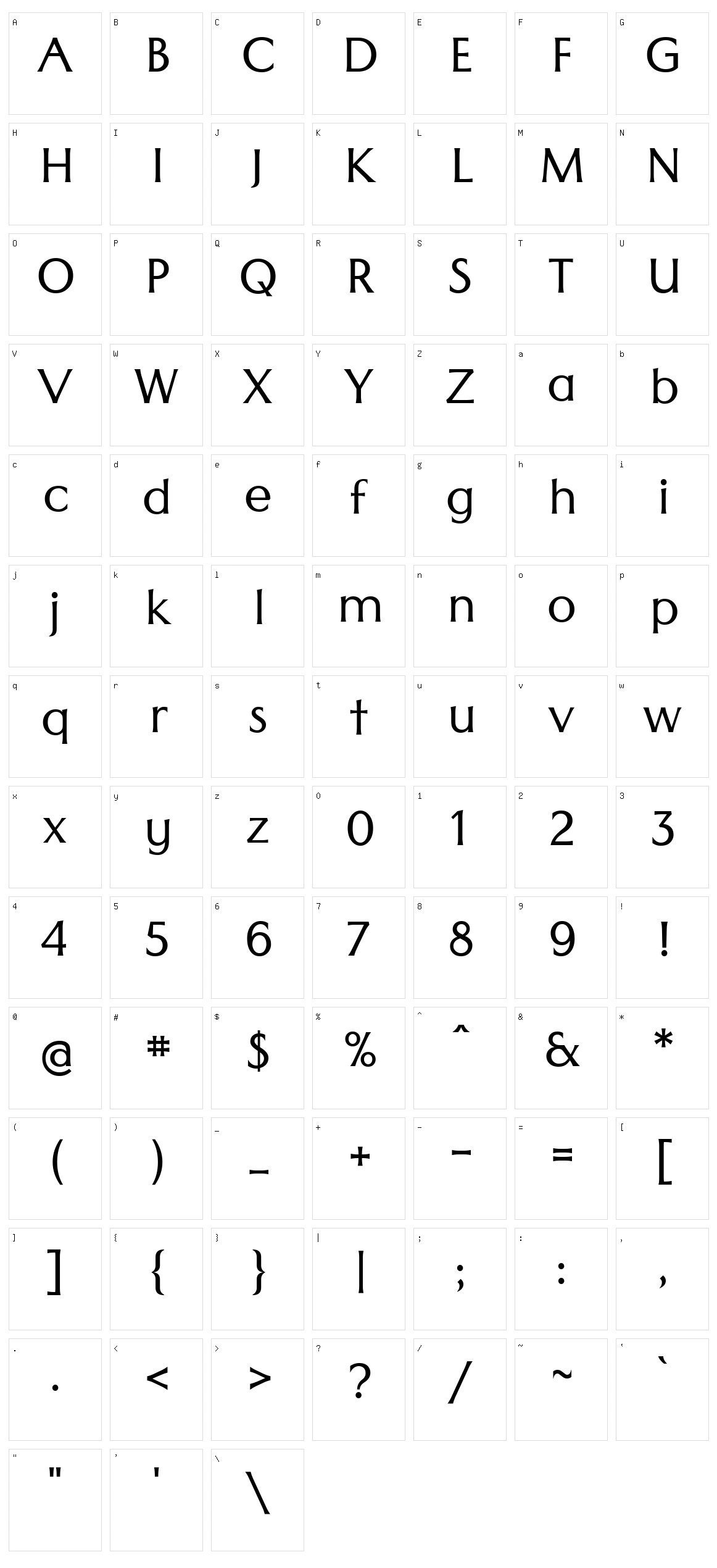 Classica Character Set