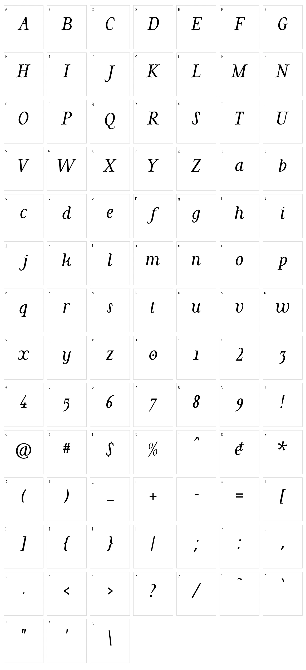 Cohaerentia Character Set