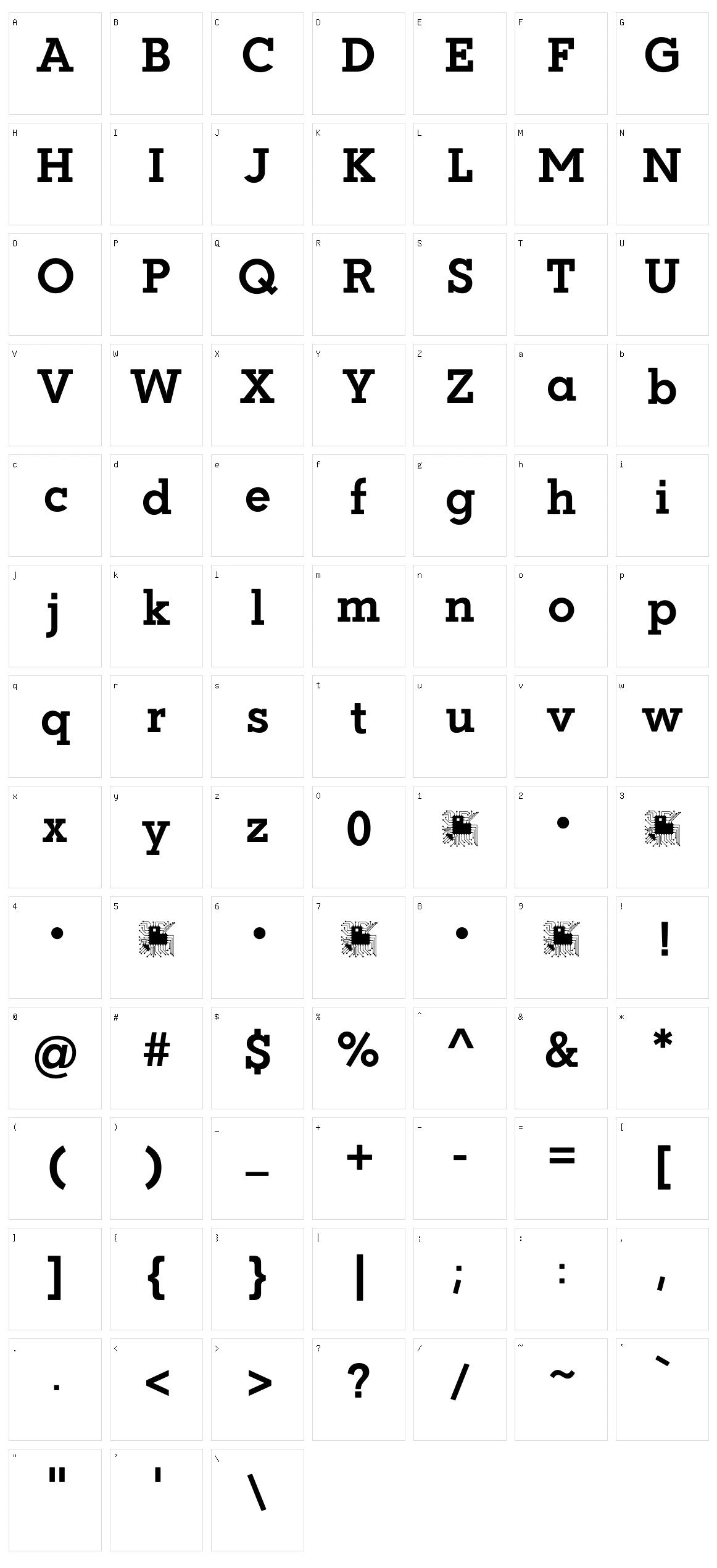 Coltan Gea Character Set