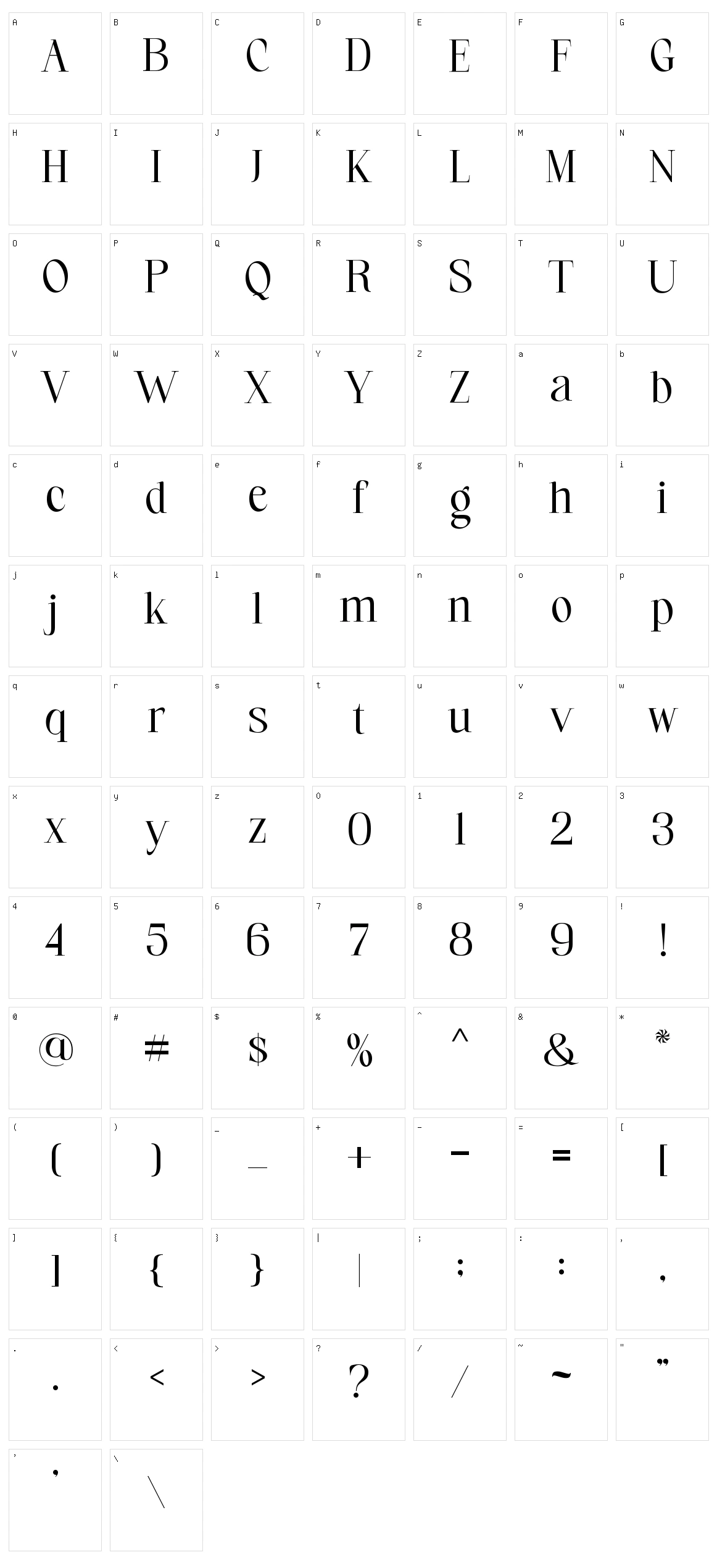 Cornate Character Set